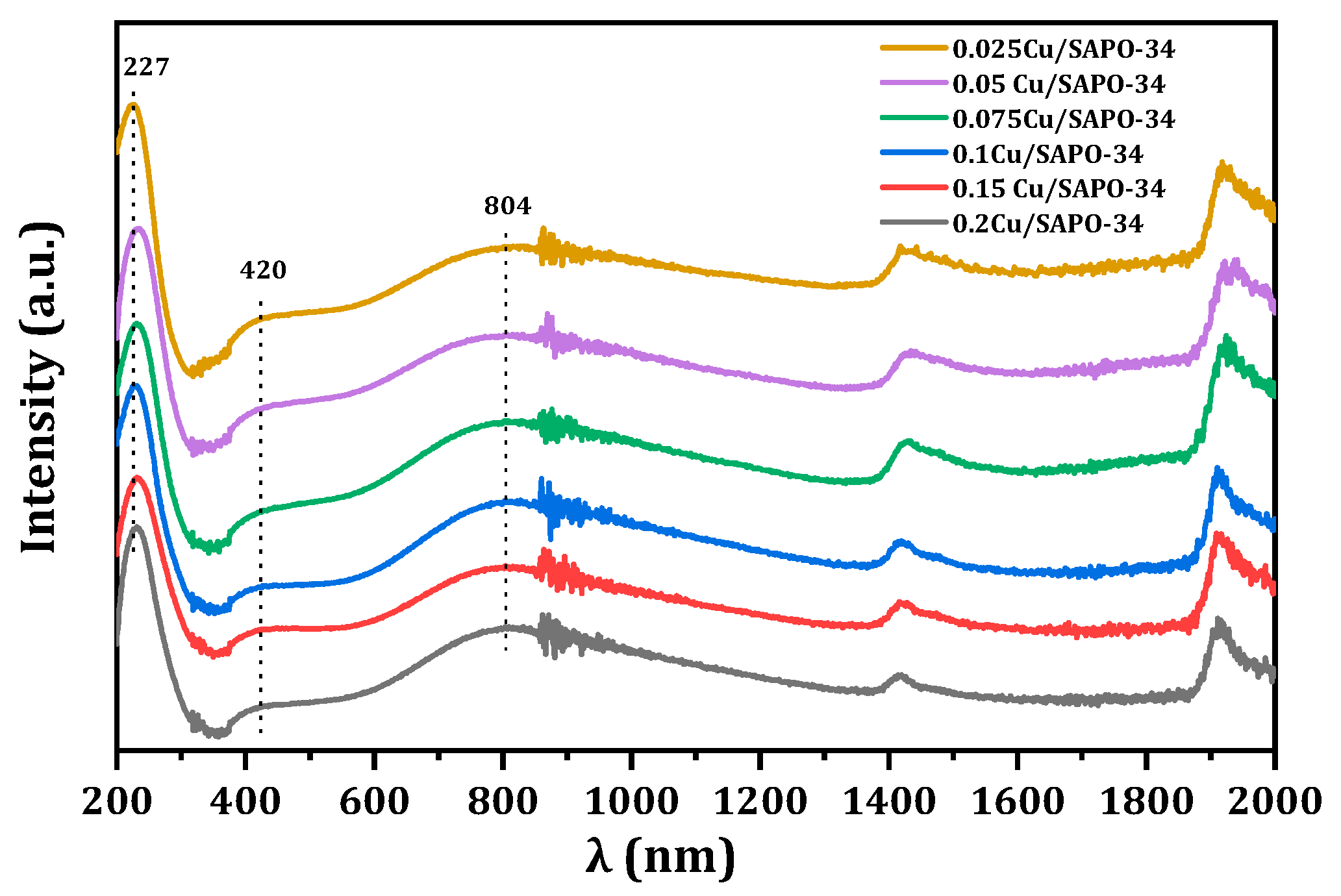 Molecules 29 02273 g013