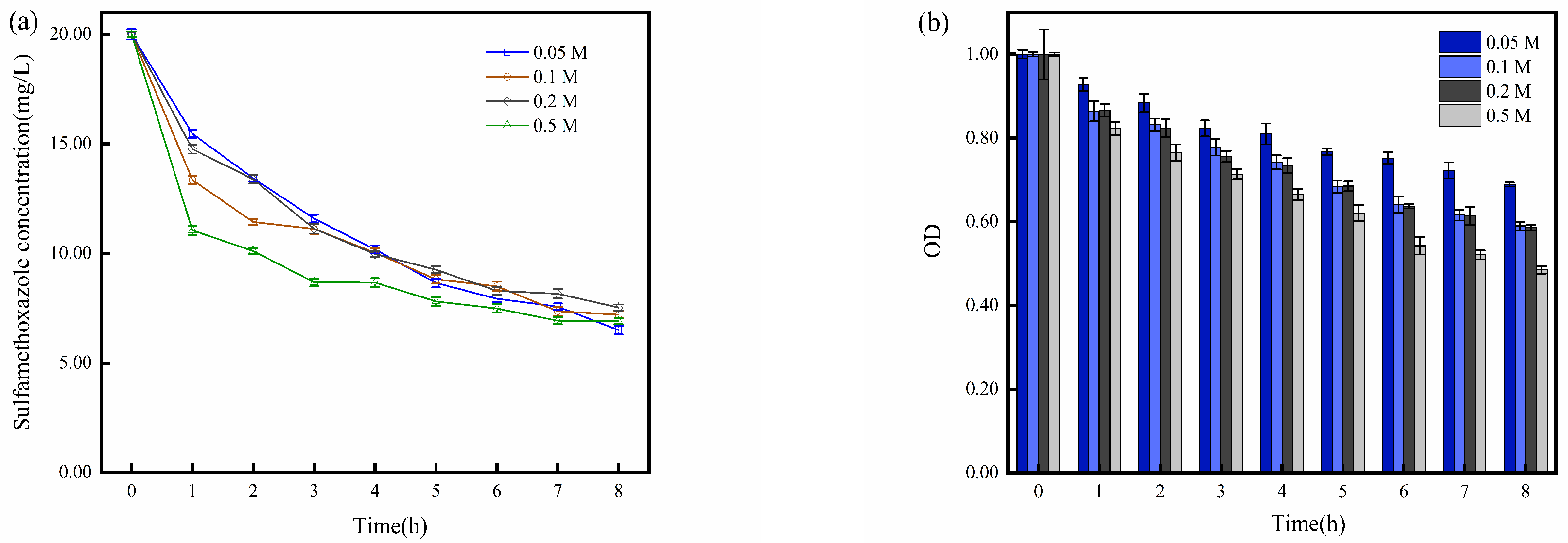 Molecules 29 02276 g003