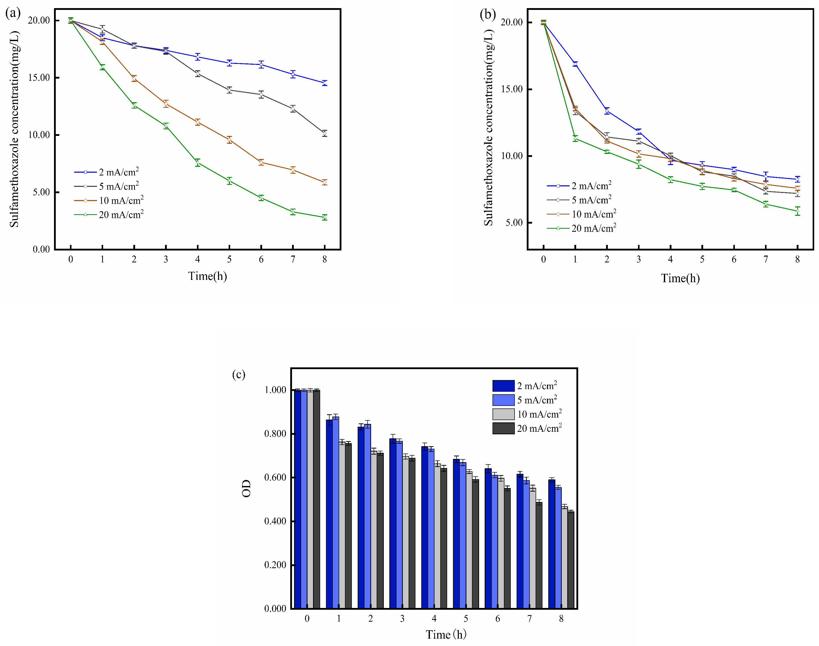 Molecules 29 02276 g004