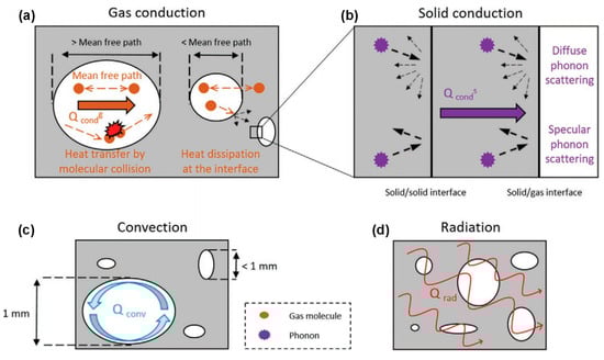 Molecules 29 02279 g002