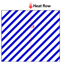 Molecules 29 02279 i003