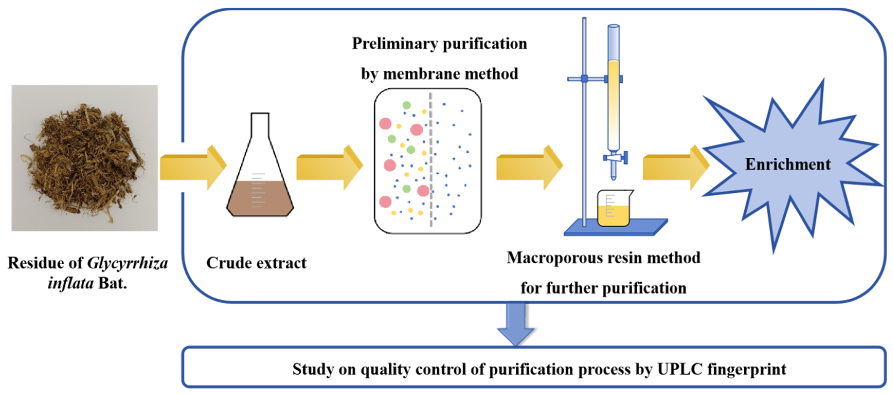 Molecules 29 02282 g001