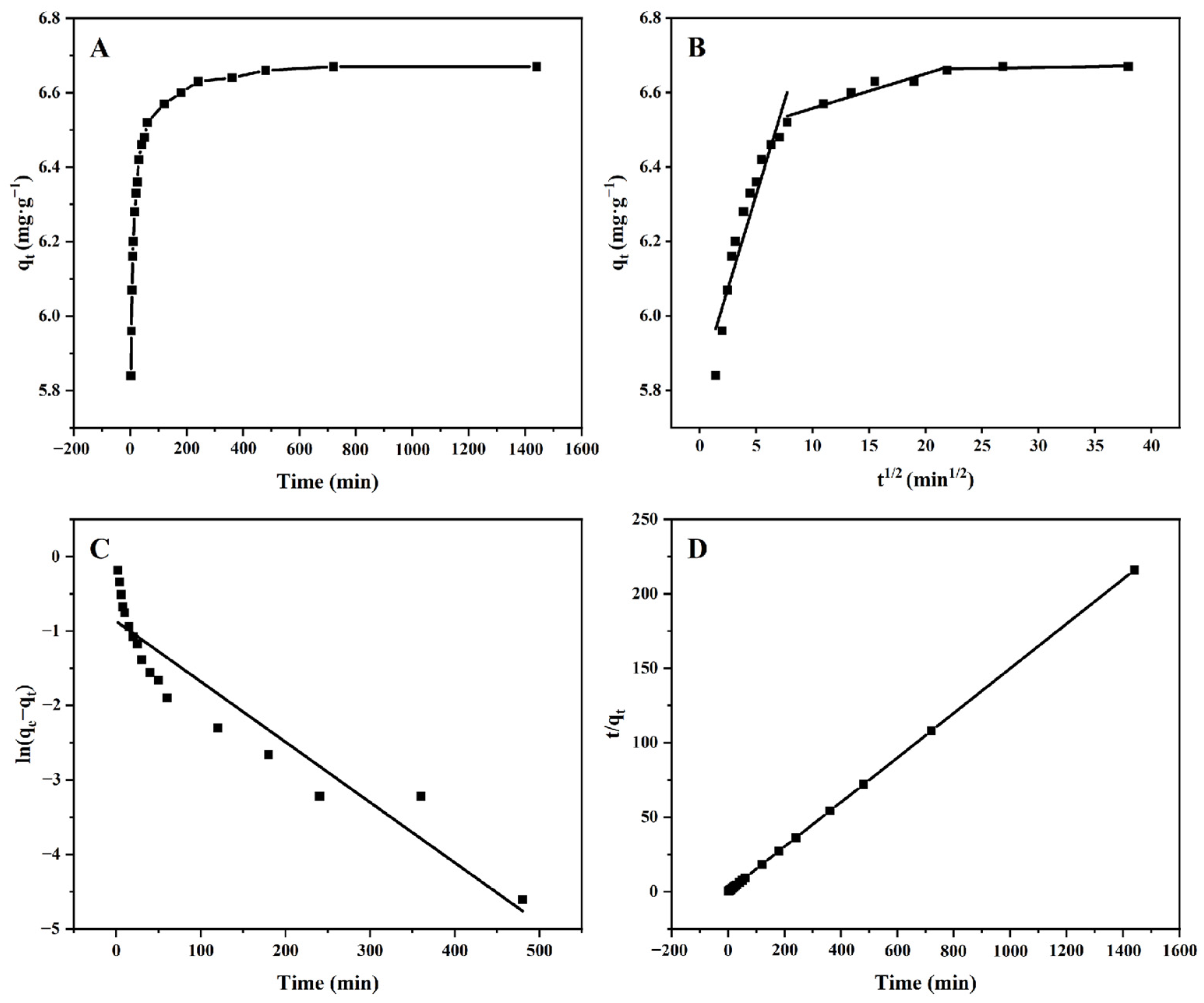 Molecules 29 02282 g004