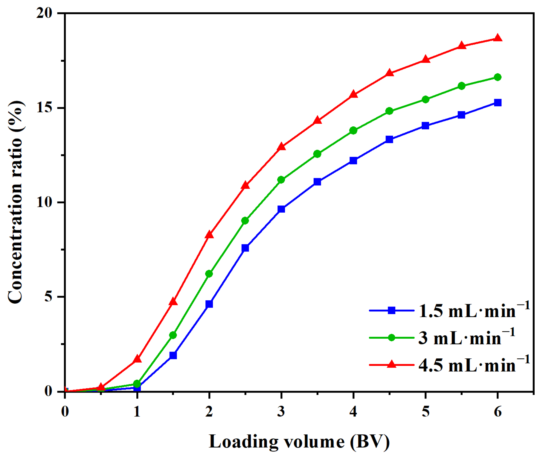 Molecules 29 02282 g006