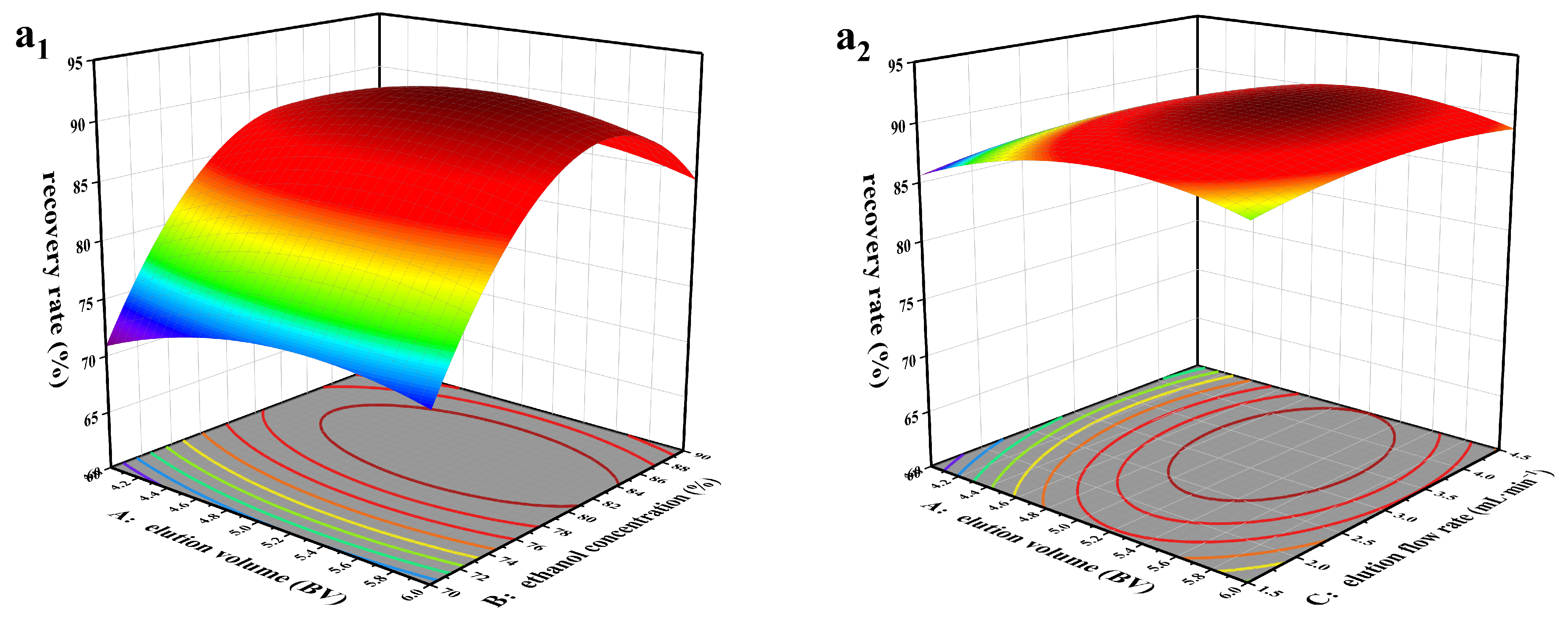 Molecules 29 02282 g007a
