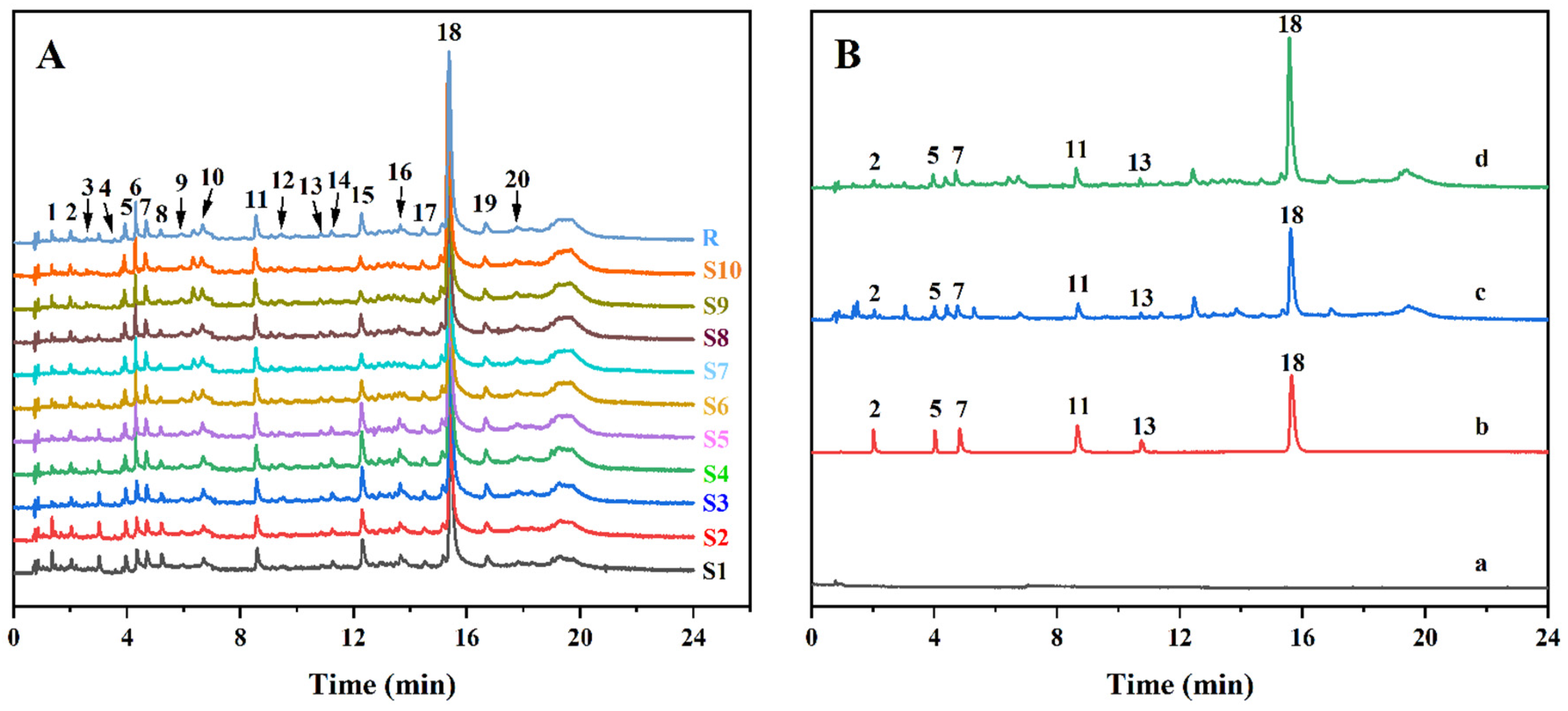Molecules 29 02282 g008