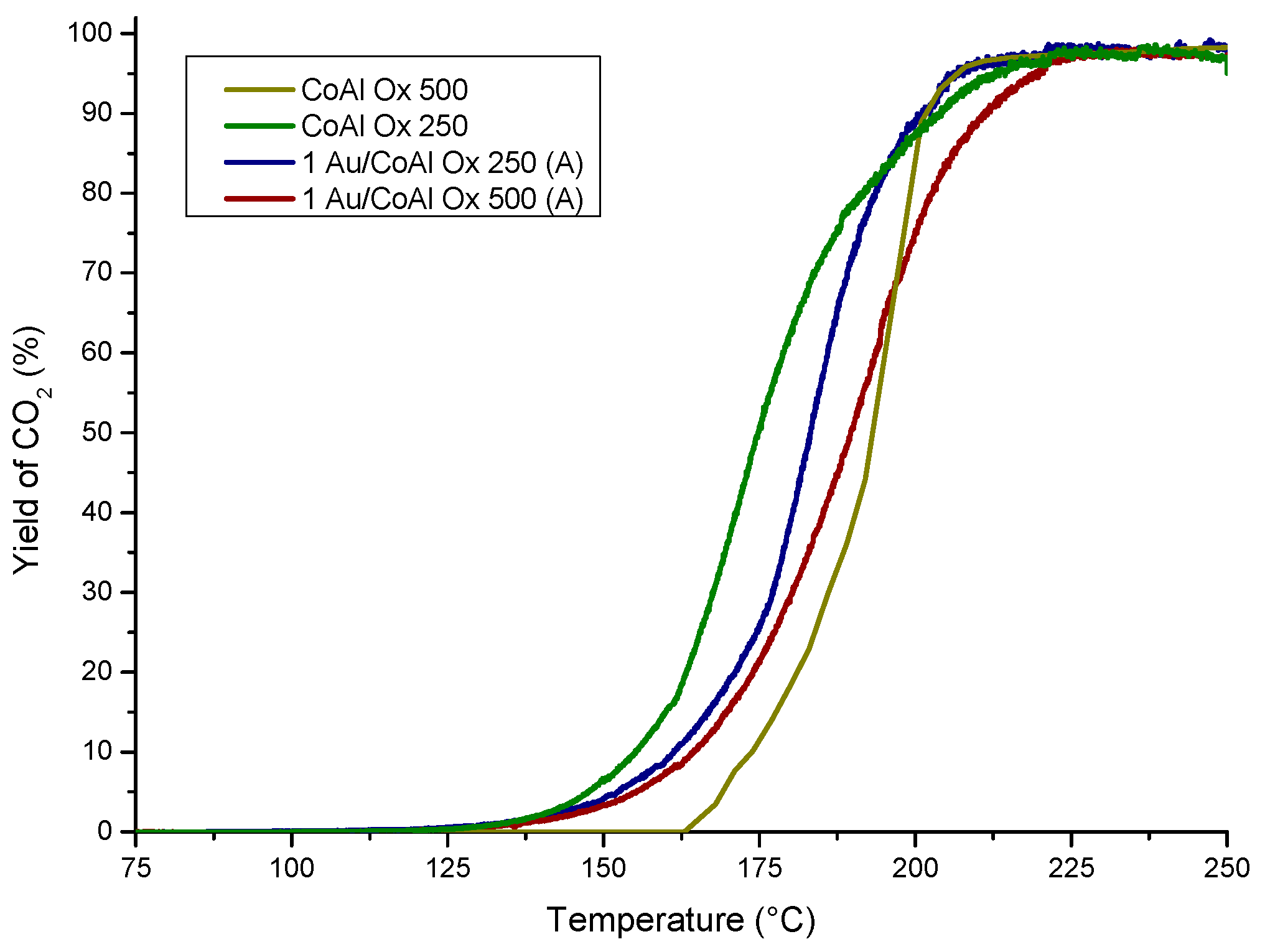 Molecules 29 02285 g003