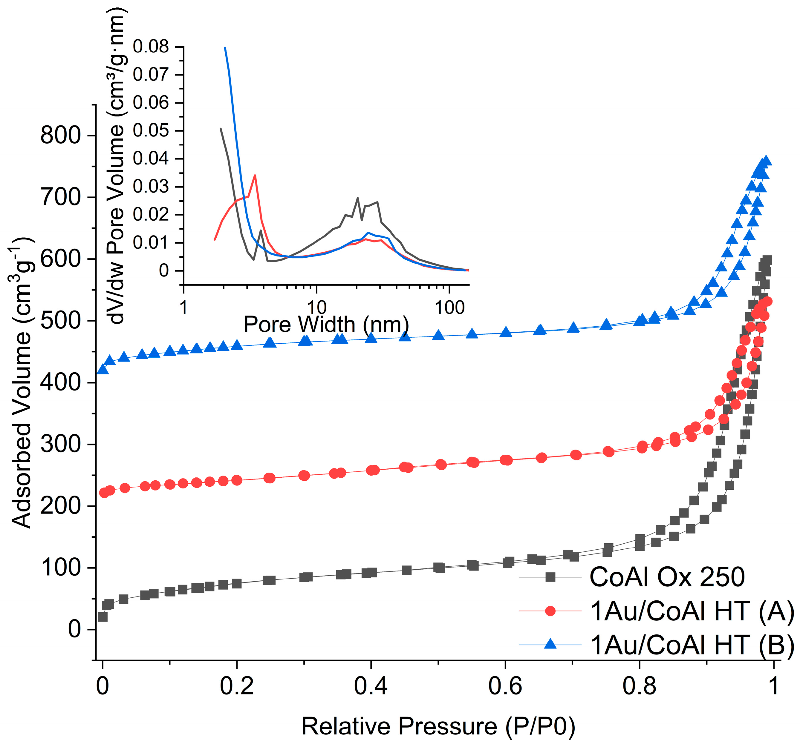Molecules 29 02285 g006