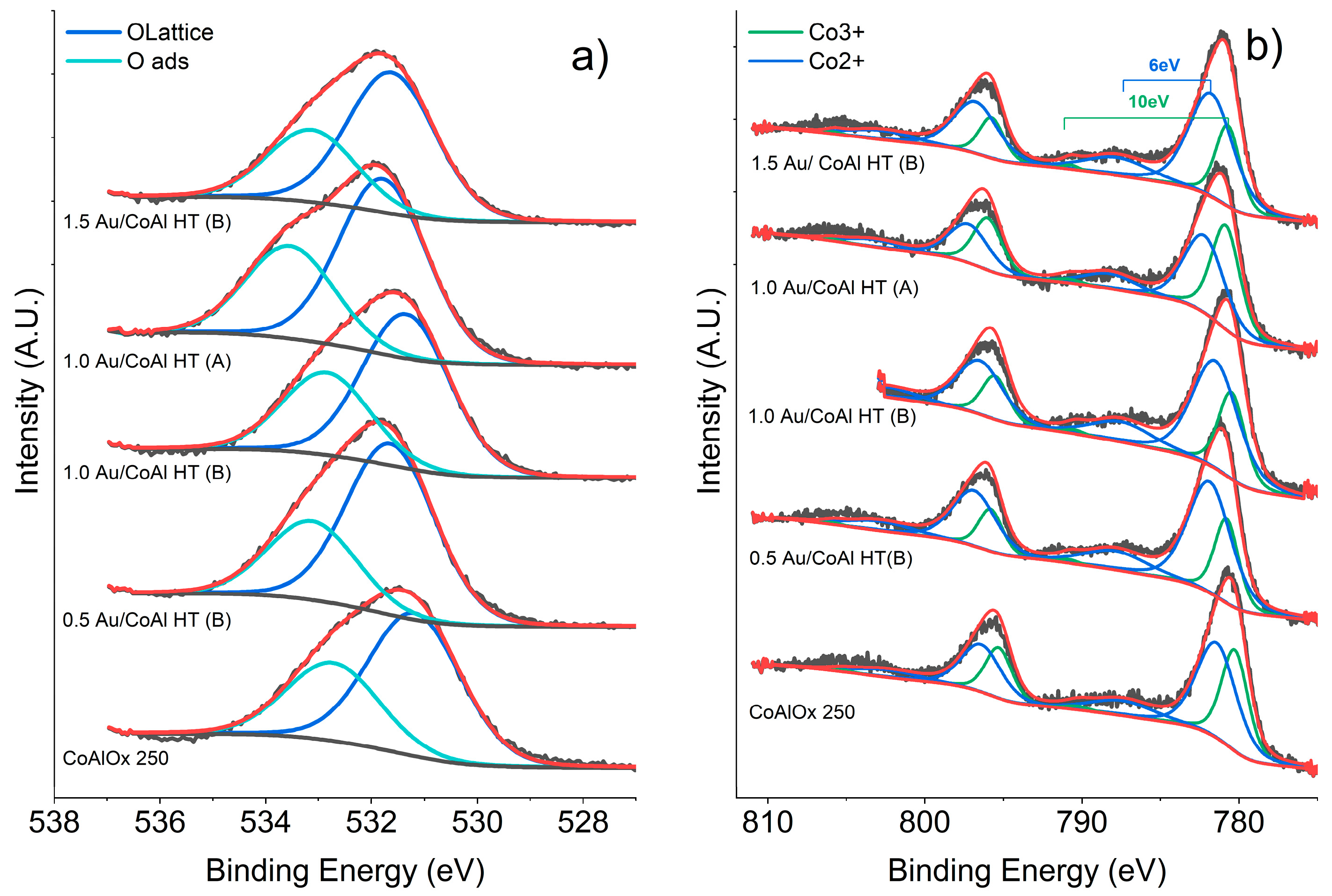 Molecules 29 02285 g009