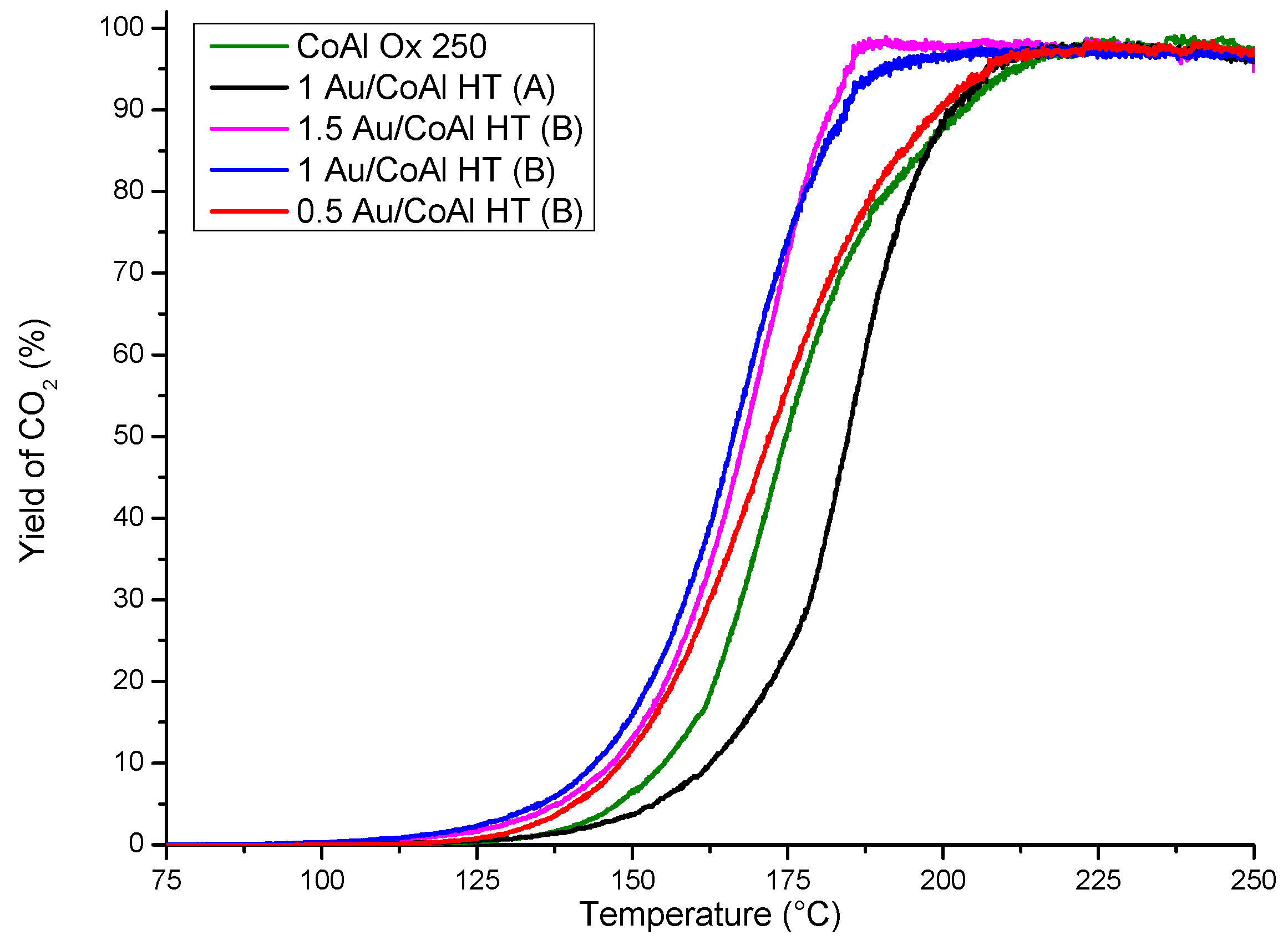 Molecules 29 02285 g010