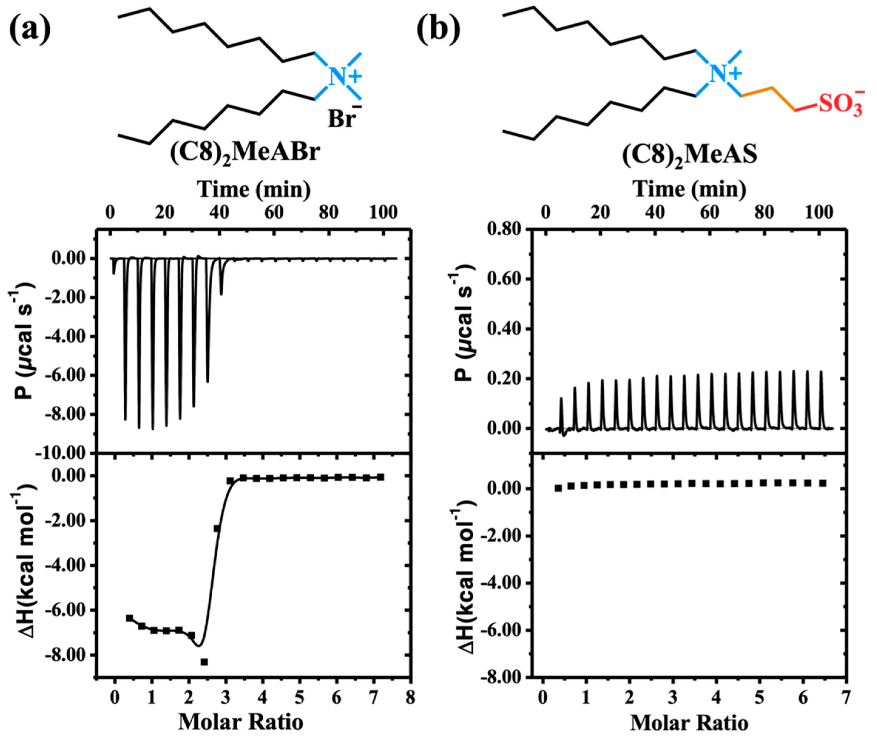 Molecules 29 02286 g006