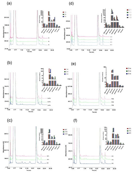Molecules 29 02287 g001