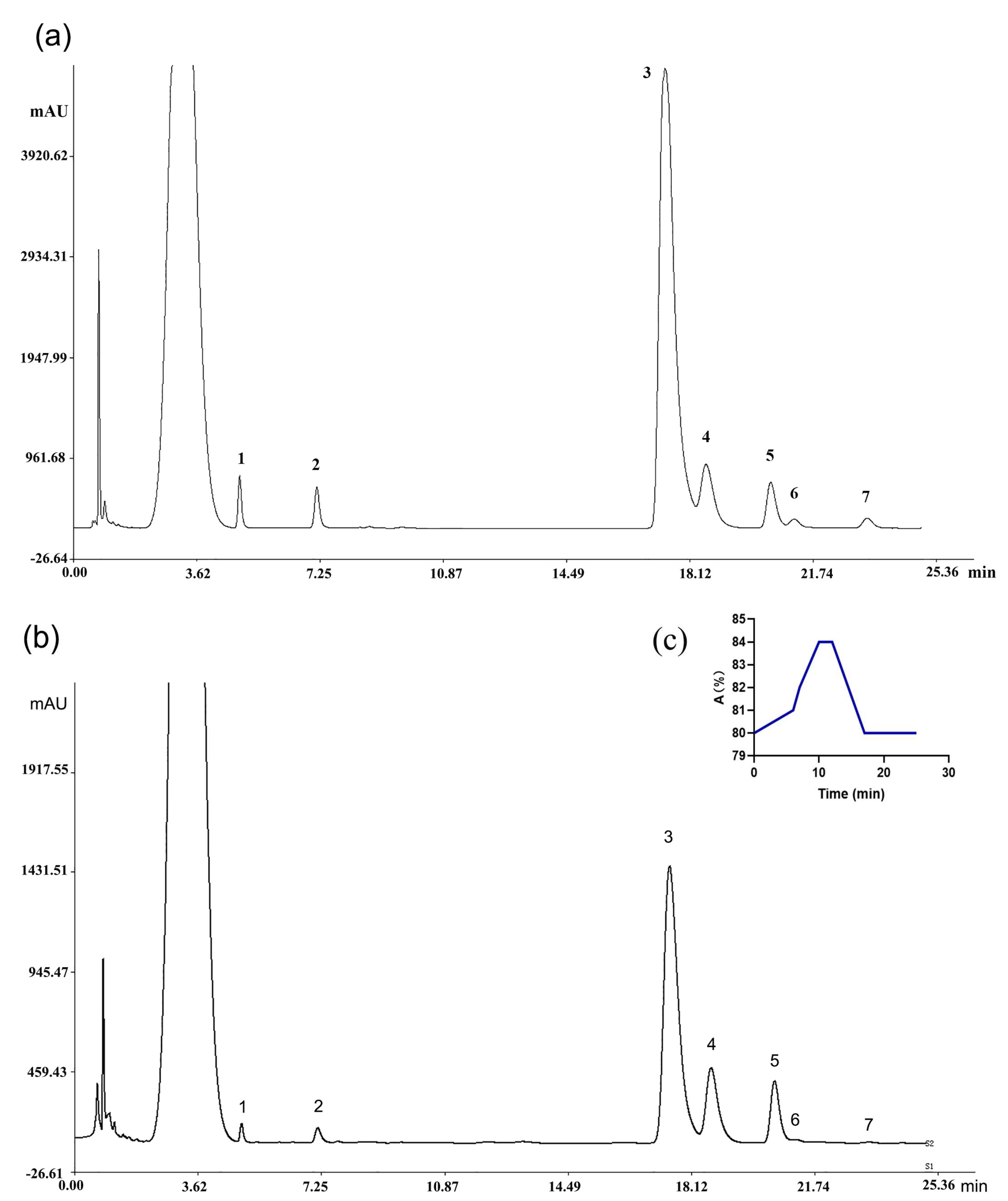 Molecules 29 02287 g002