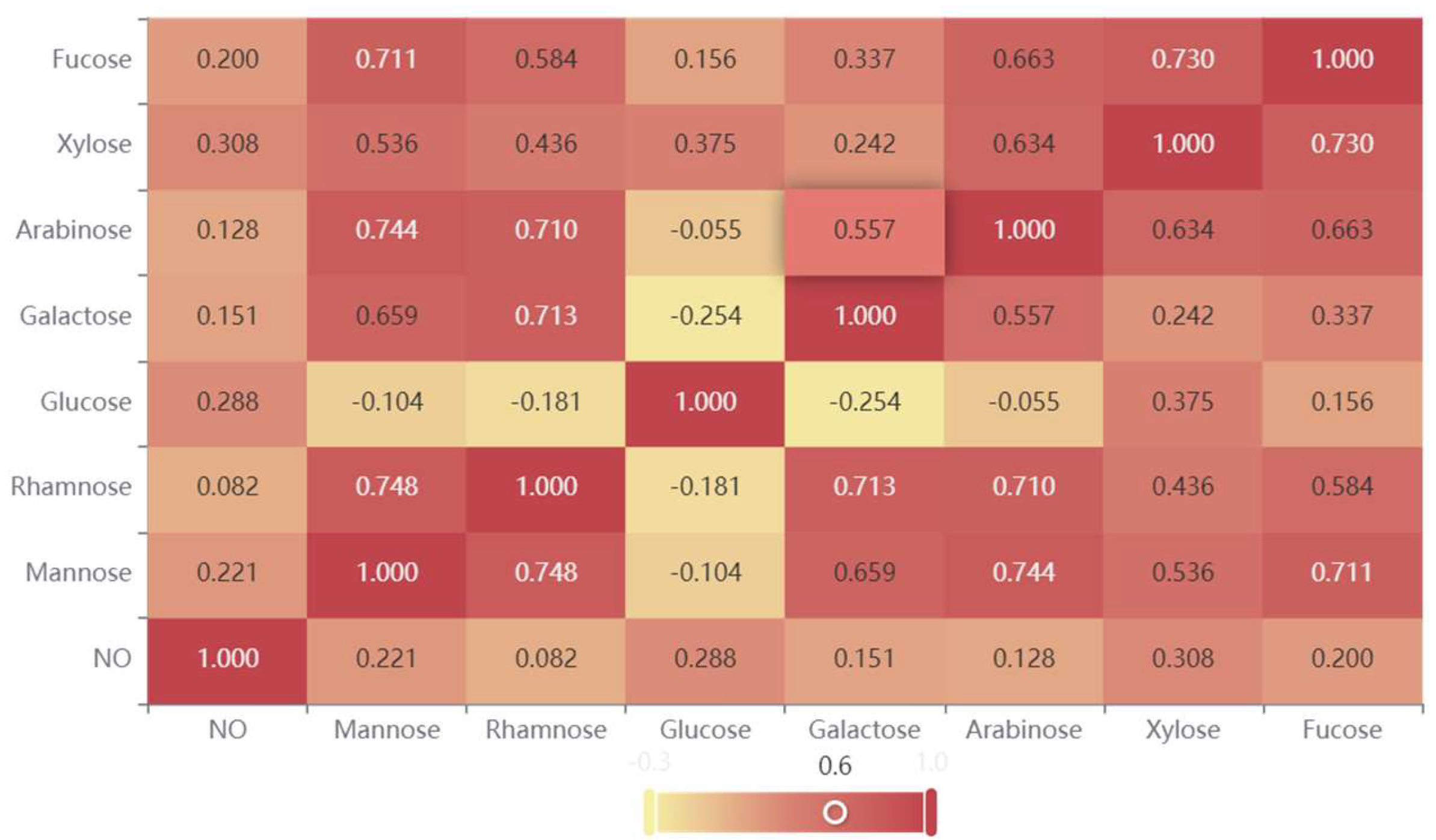 Molecules 29 02287 g008