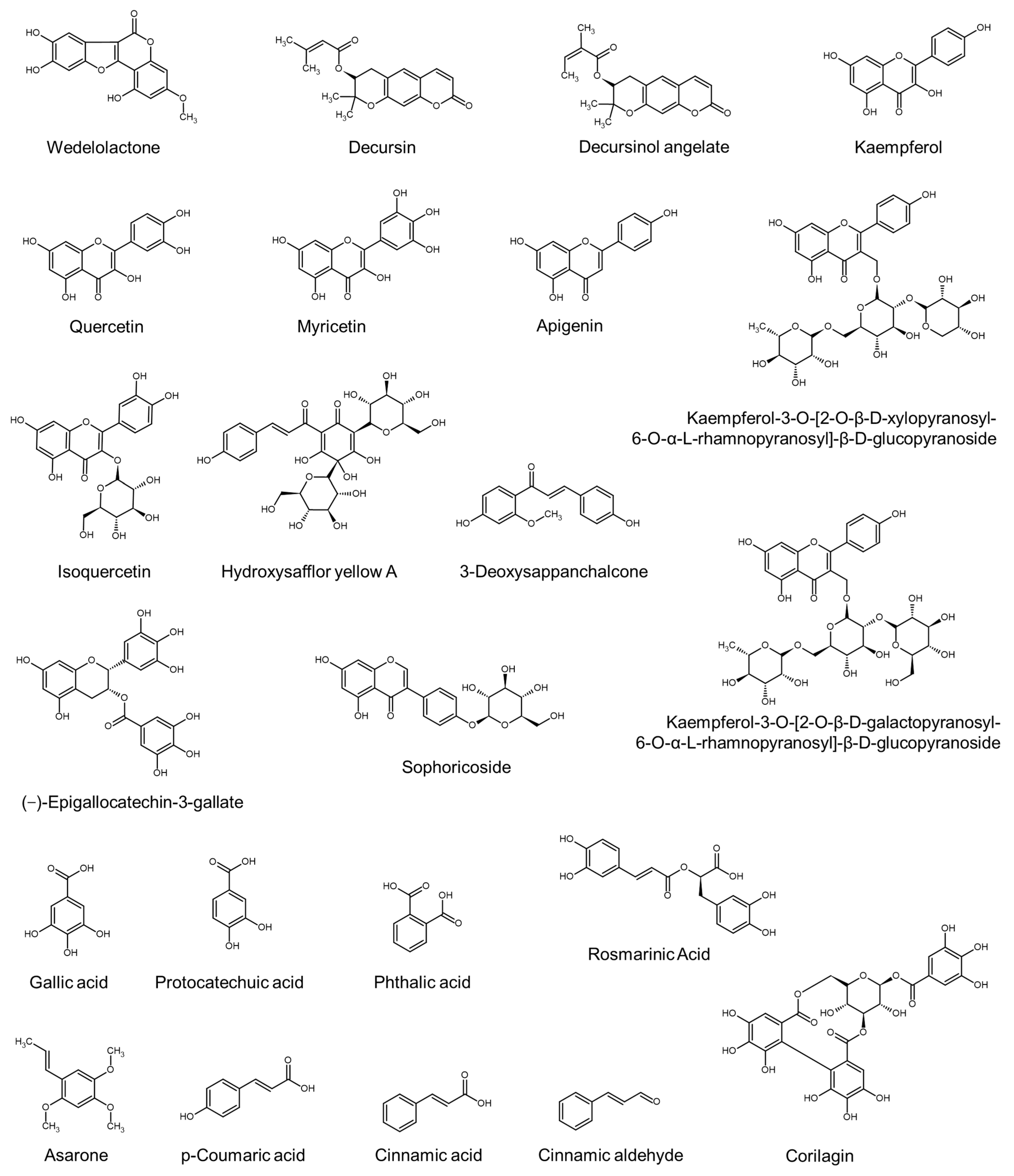 Molecules 29 02288 g001 Molecules 29 02288 g001