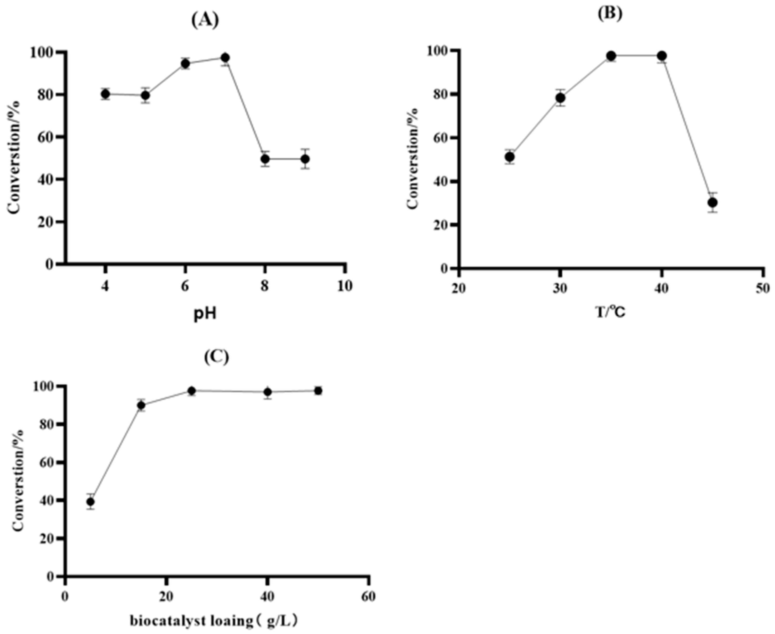 Molecules 29 02289 g006