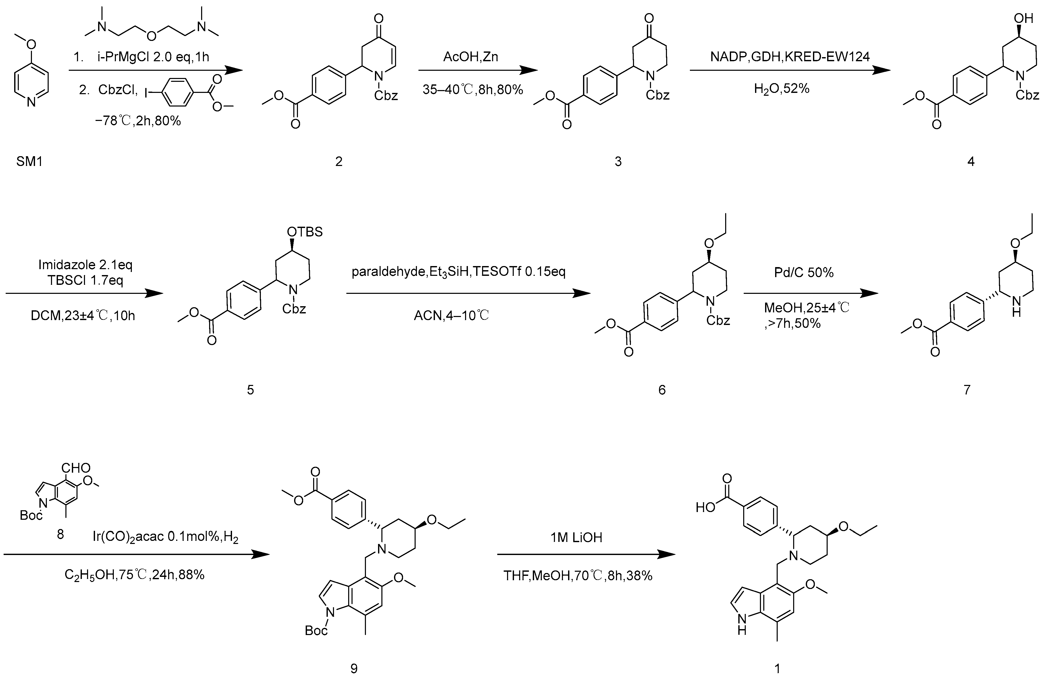 Molecules 29 02289 sch001