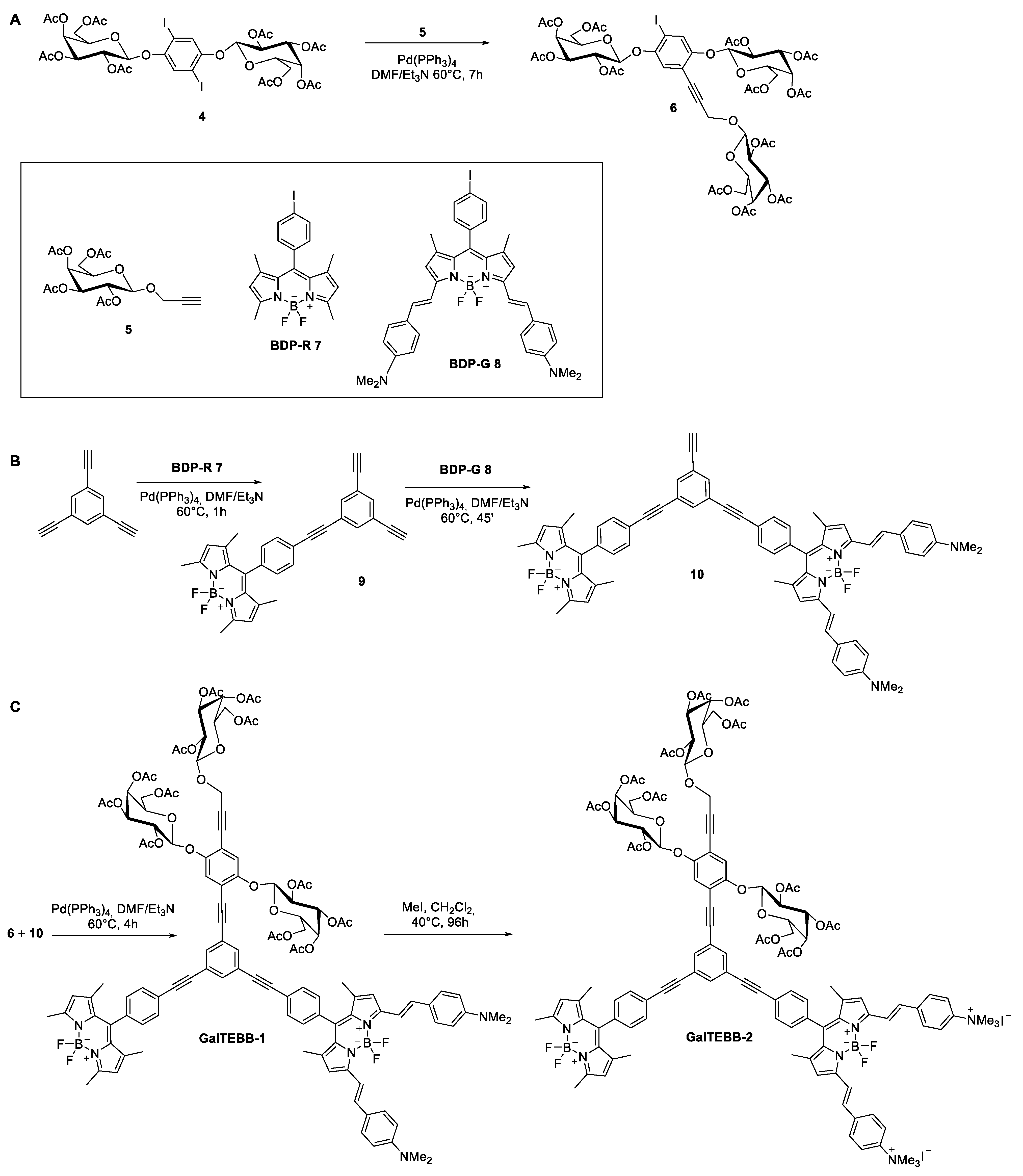Molecules 29 02299 sch002