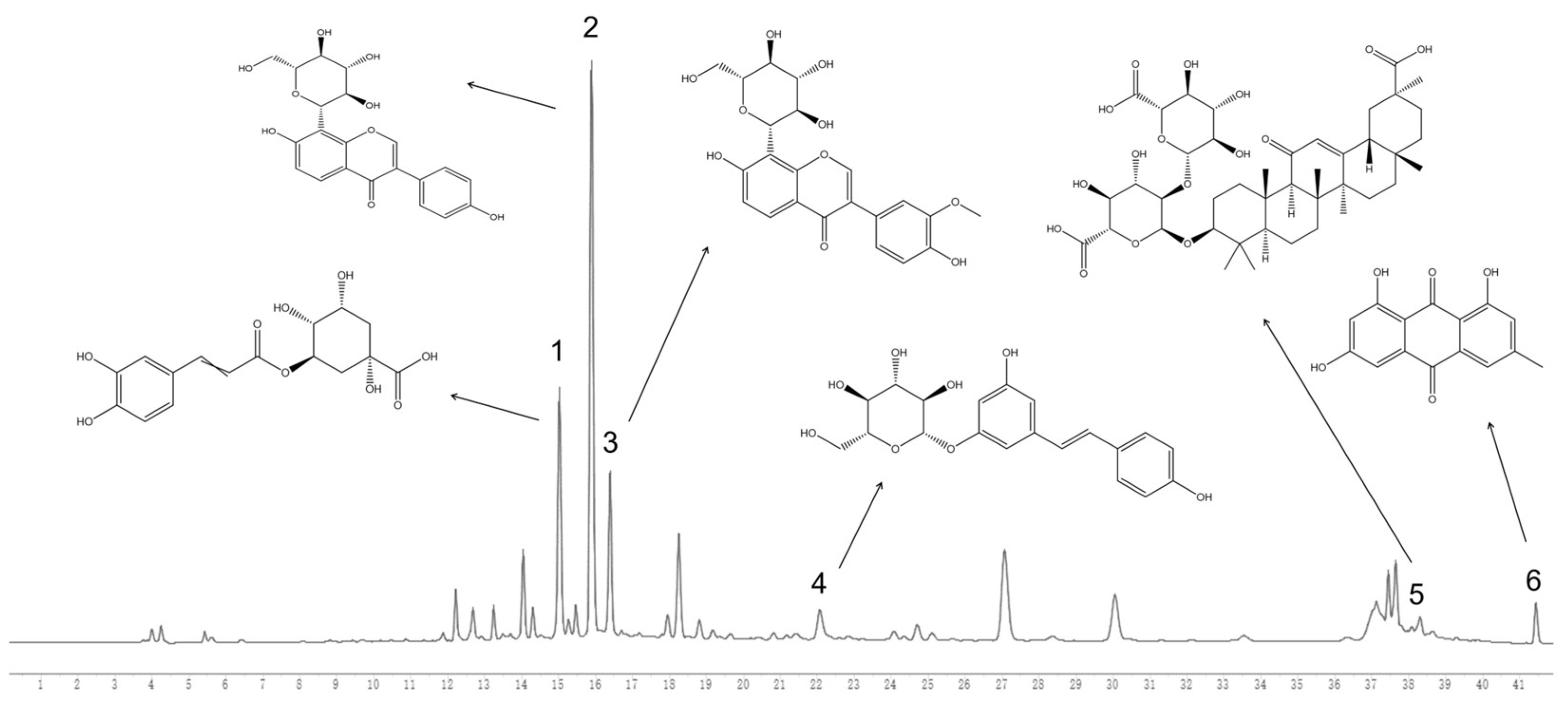 Molecules 29 02300 g001