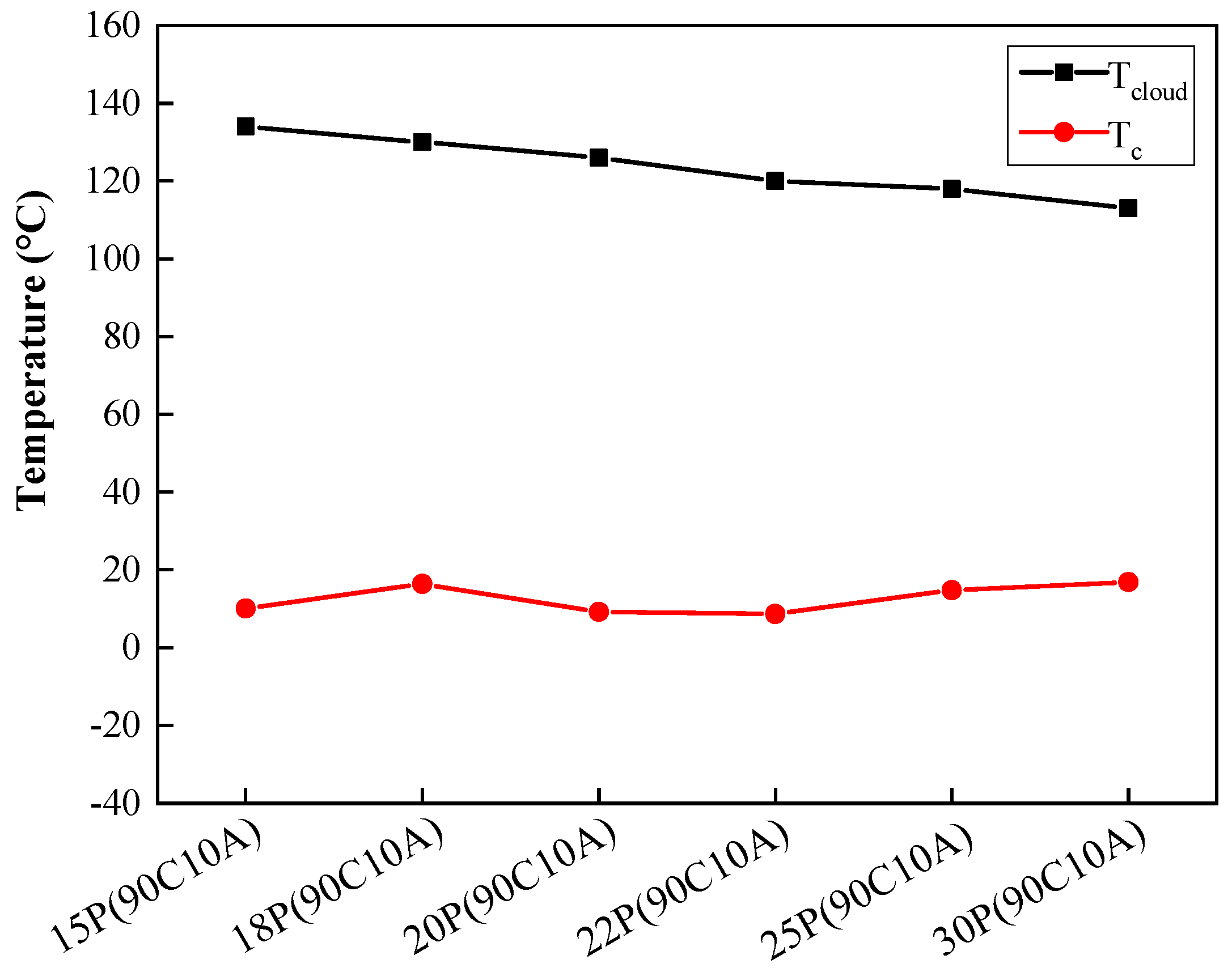 Molecules 29 02302 g001