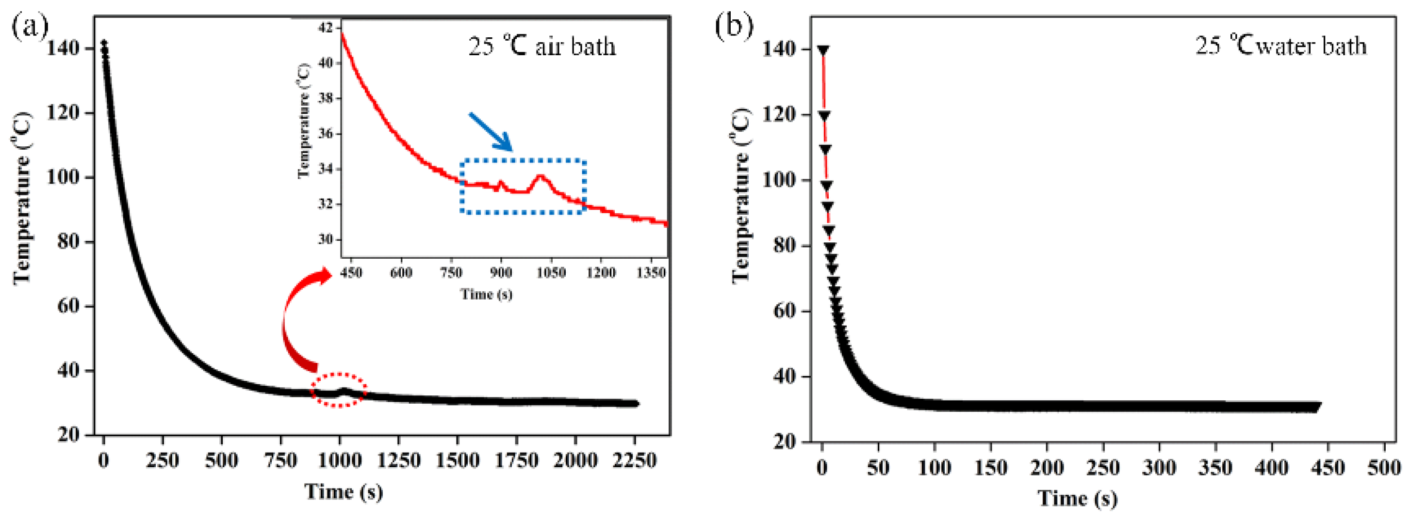 Molecules 29 02302 g006