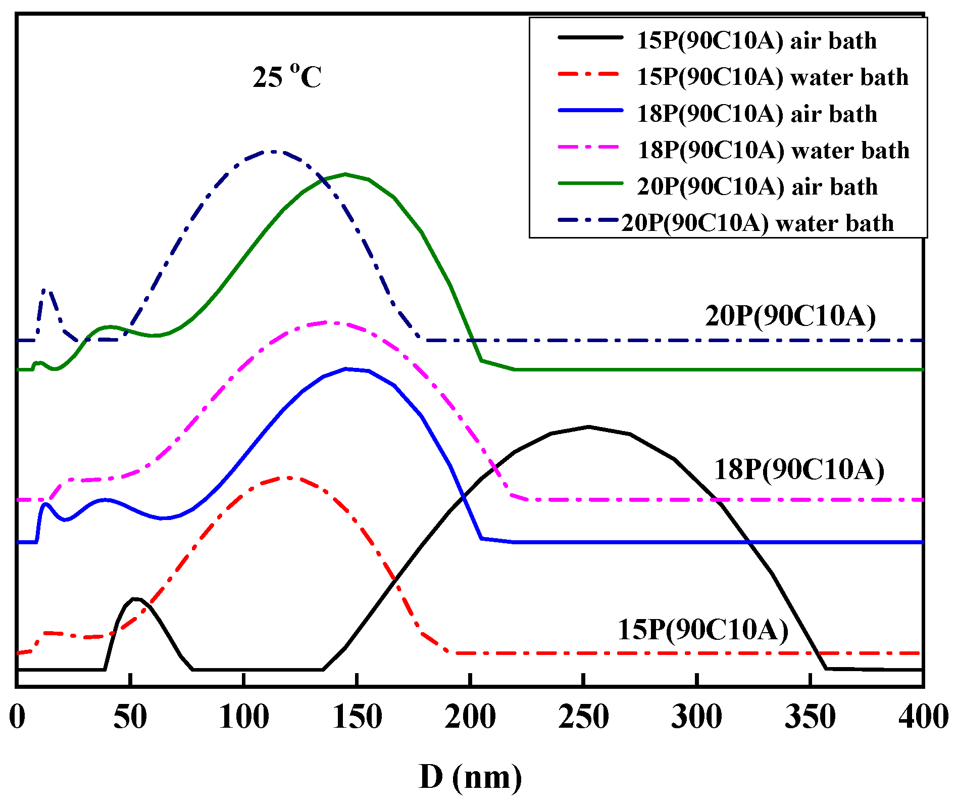 Molecules 29 02302 g008