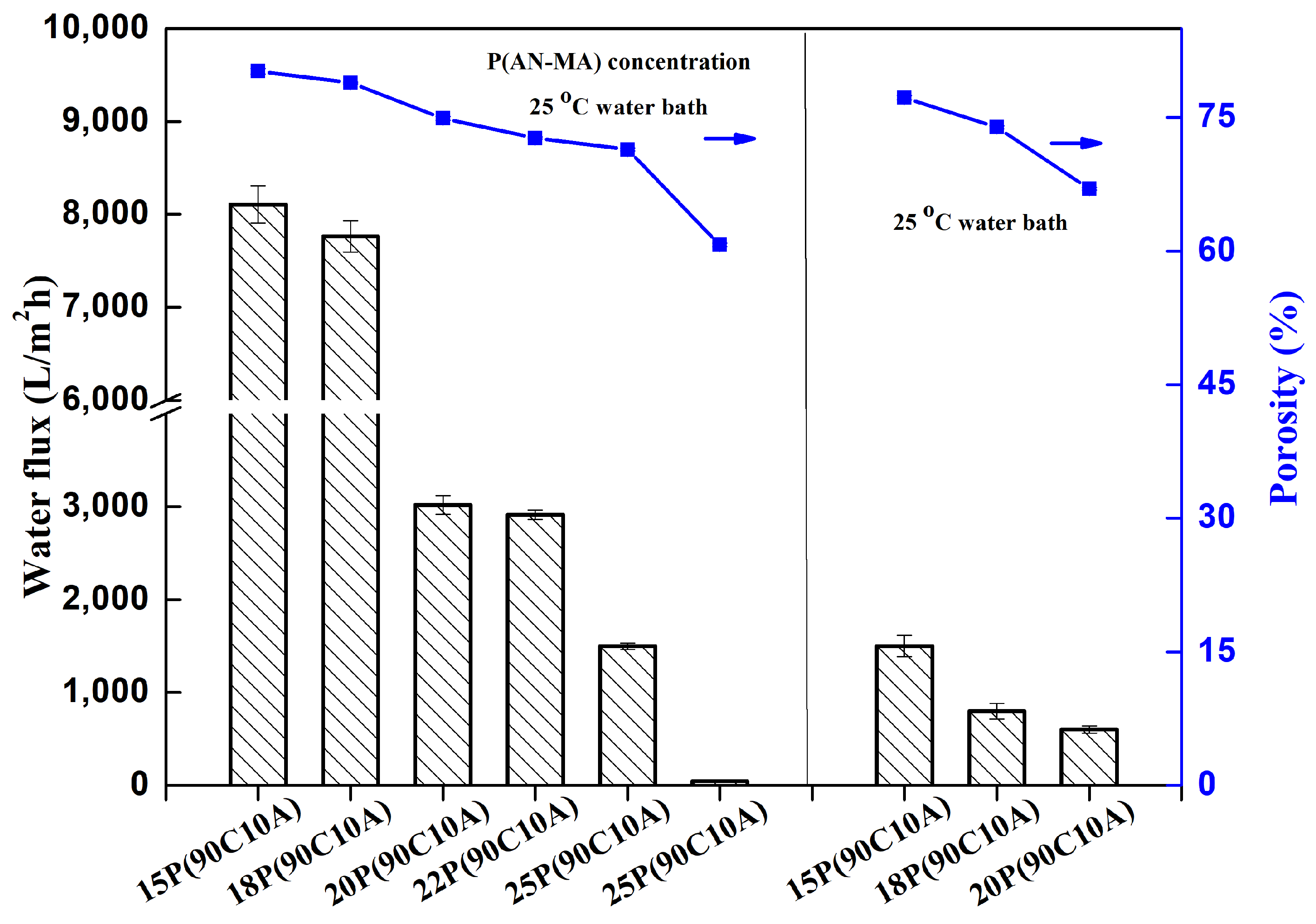 Molecules 29 02302 g009