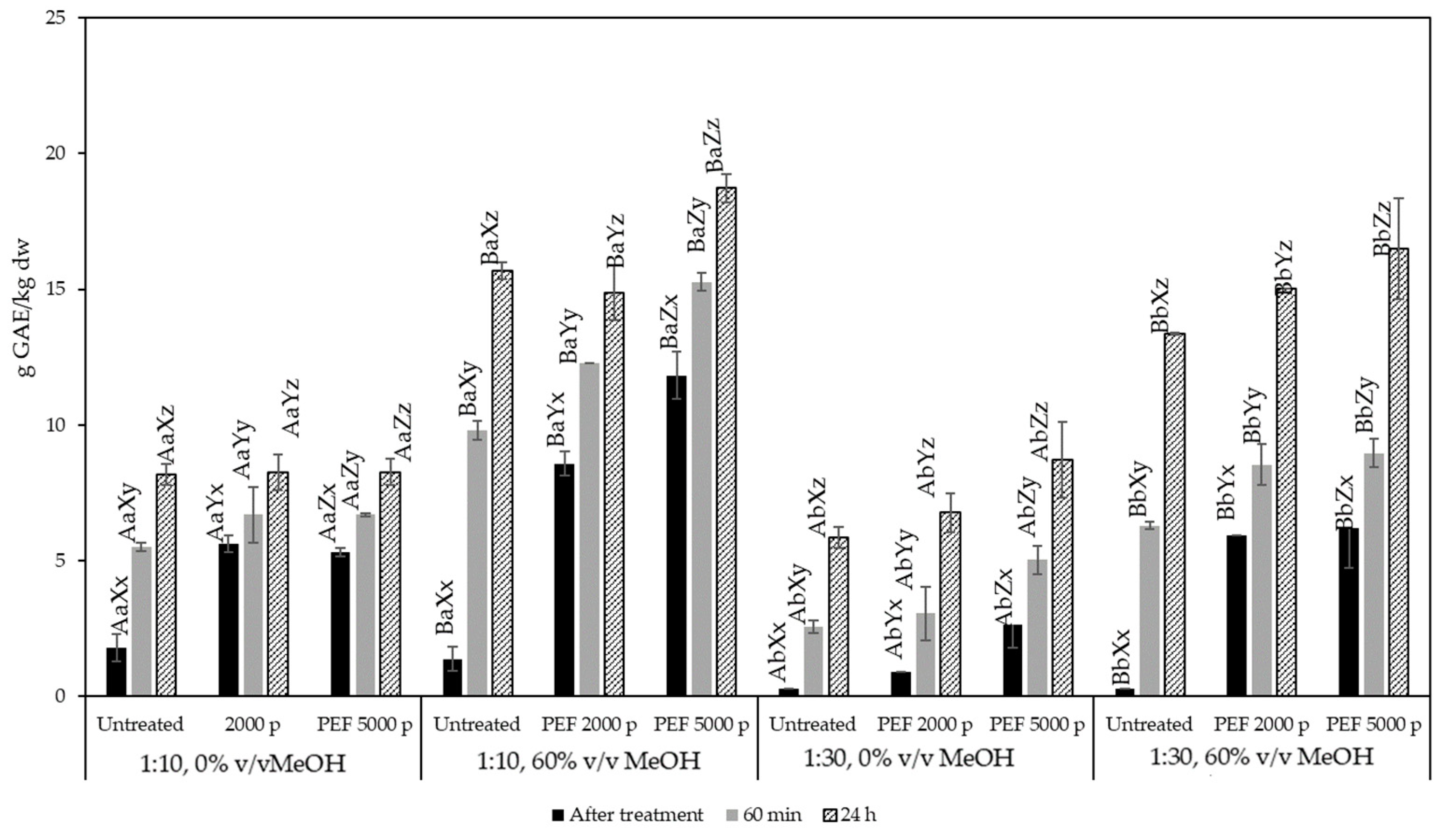 Molecules 29 02303 g004