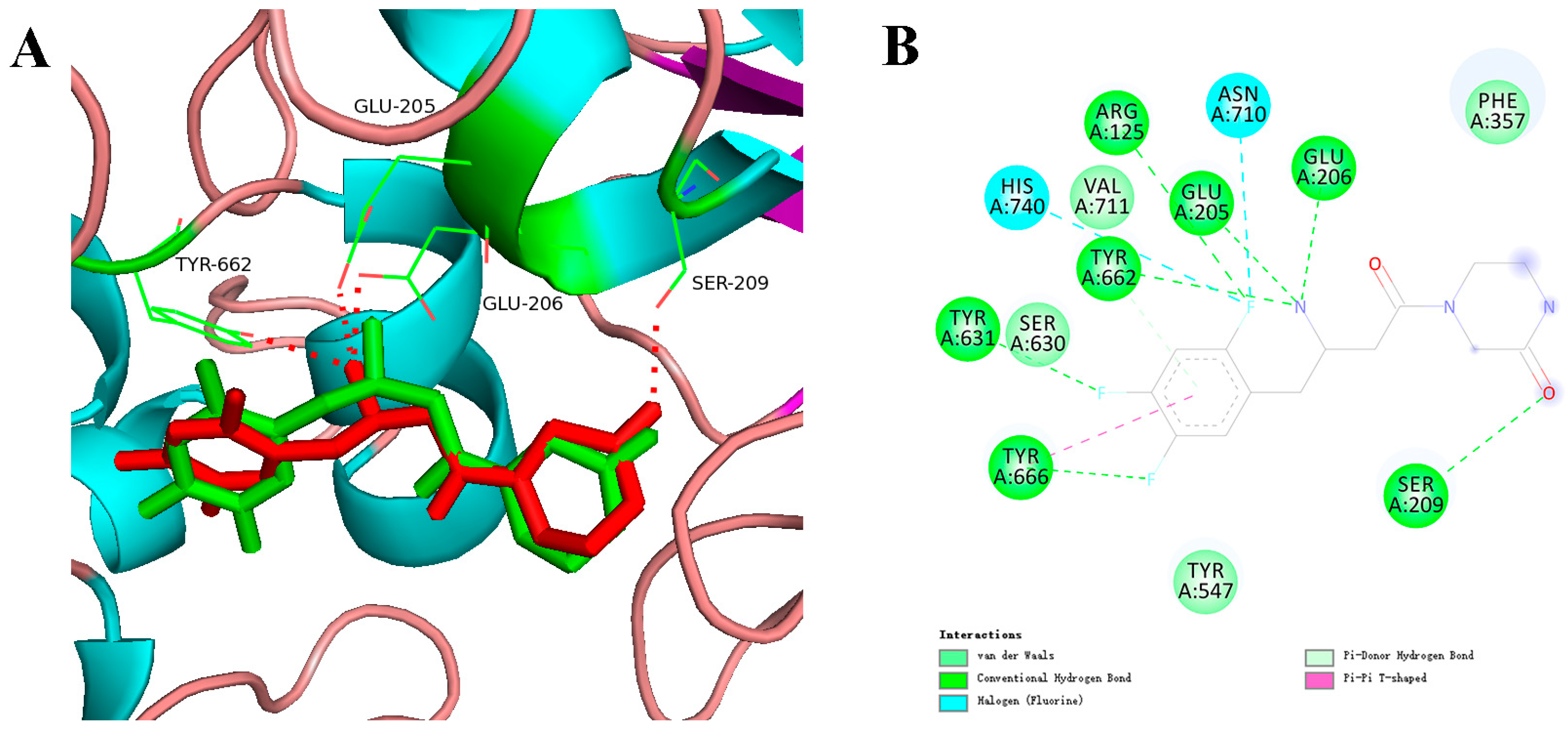 Molecules 29 02304 g003