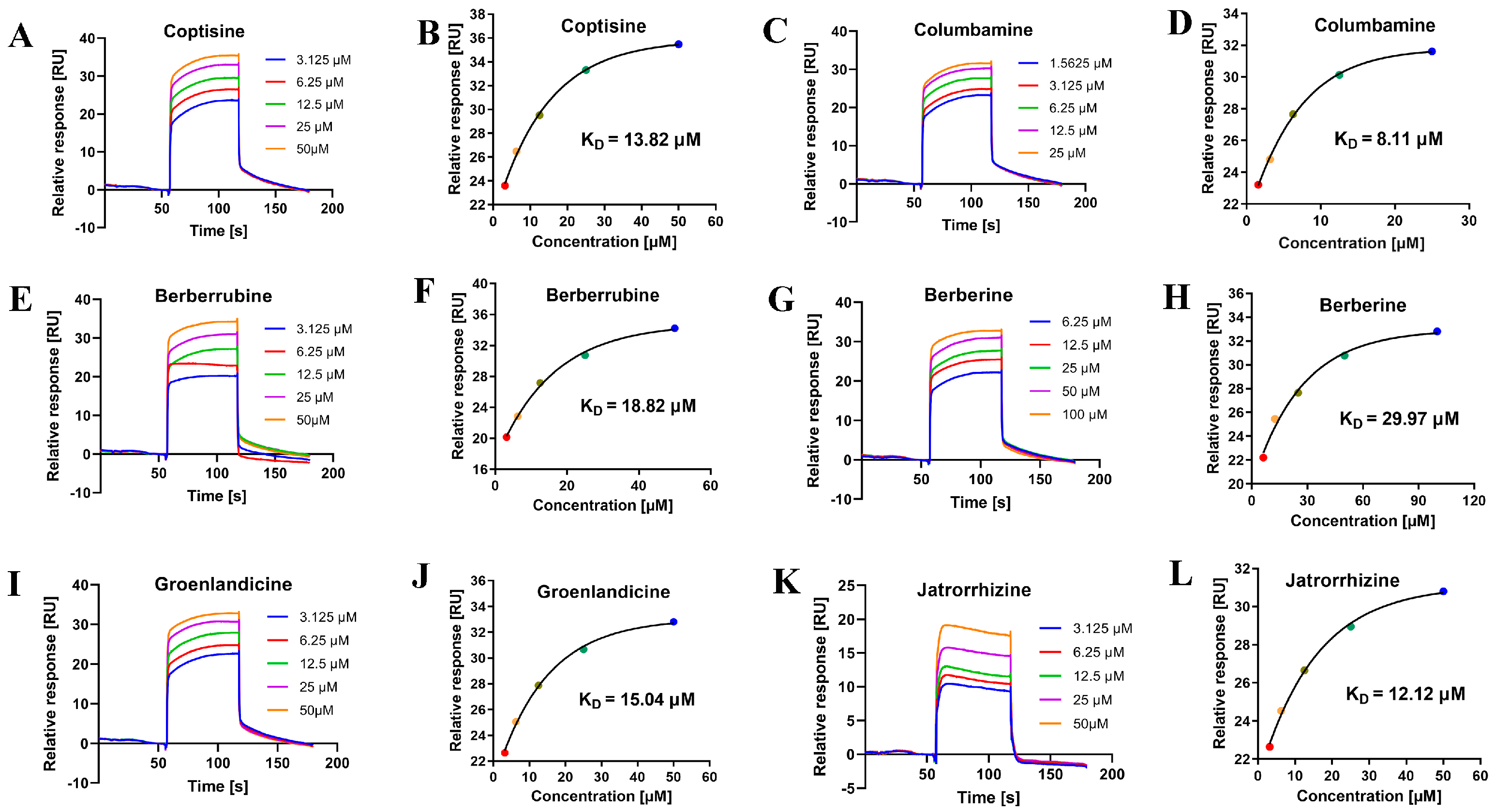 Molecules 29 02304 g007