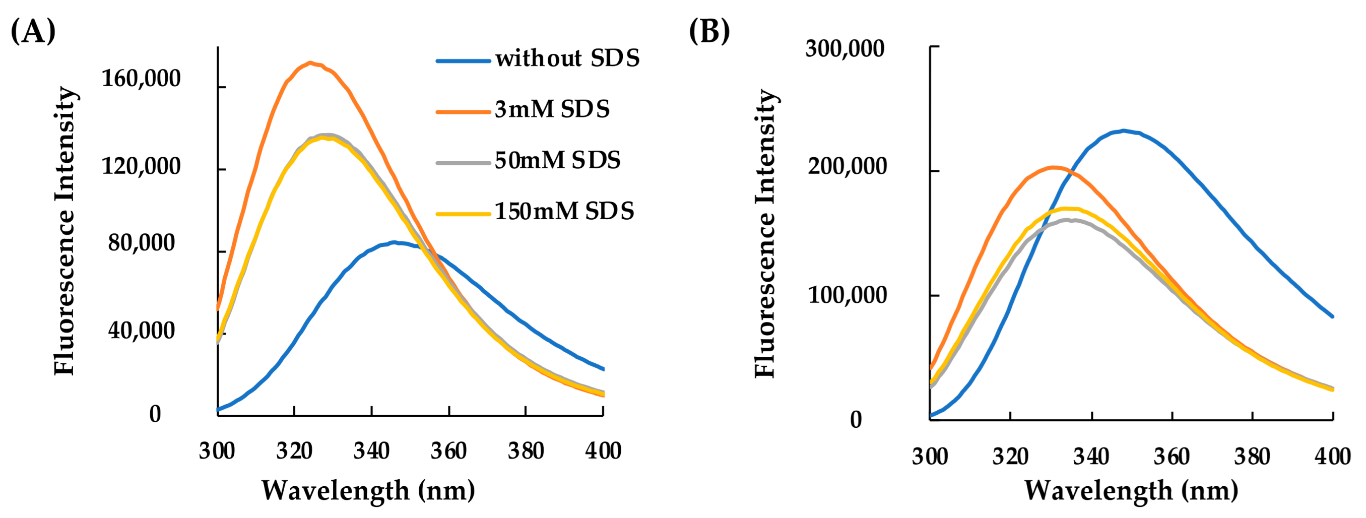 Molecules 29 02305 g002
