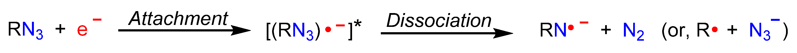 Molecules 29 02310 sch001