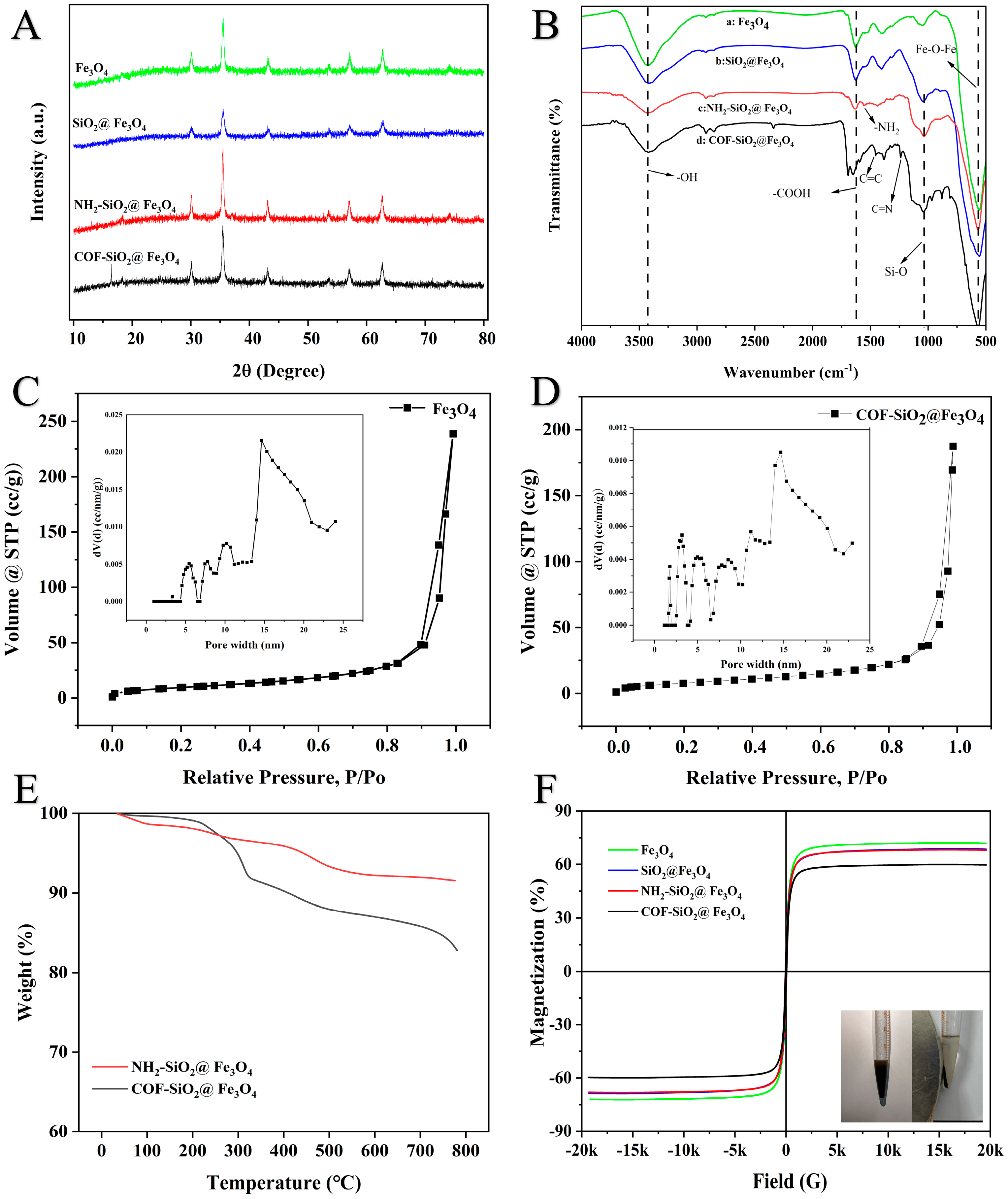Molecules 29 02311 g002