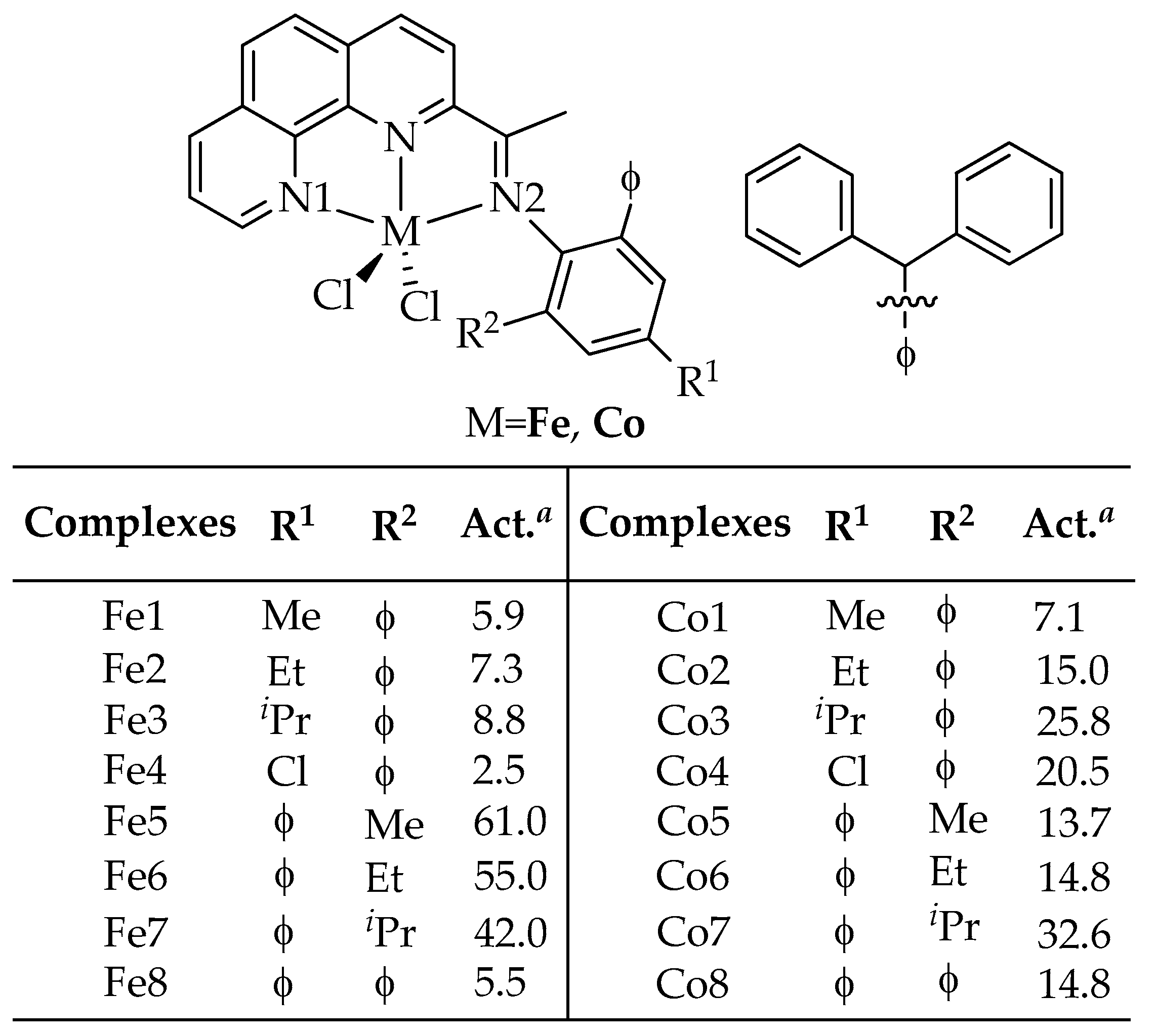 Molecules 29 02313 sch001