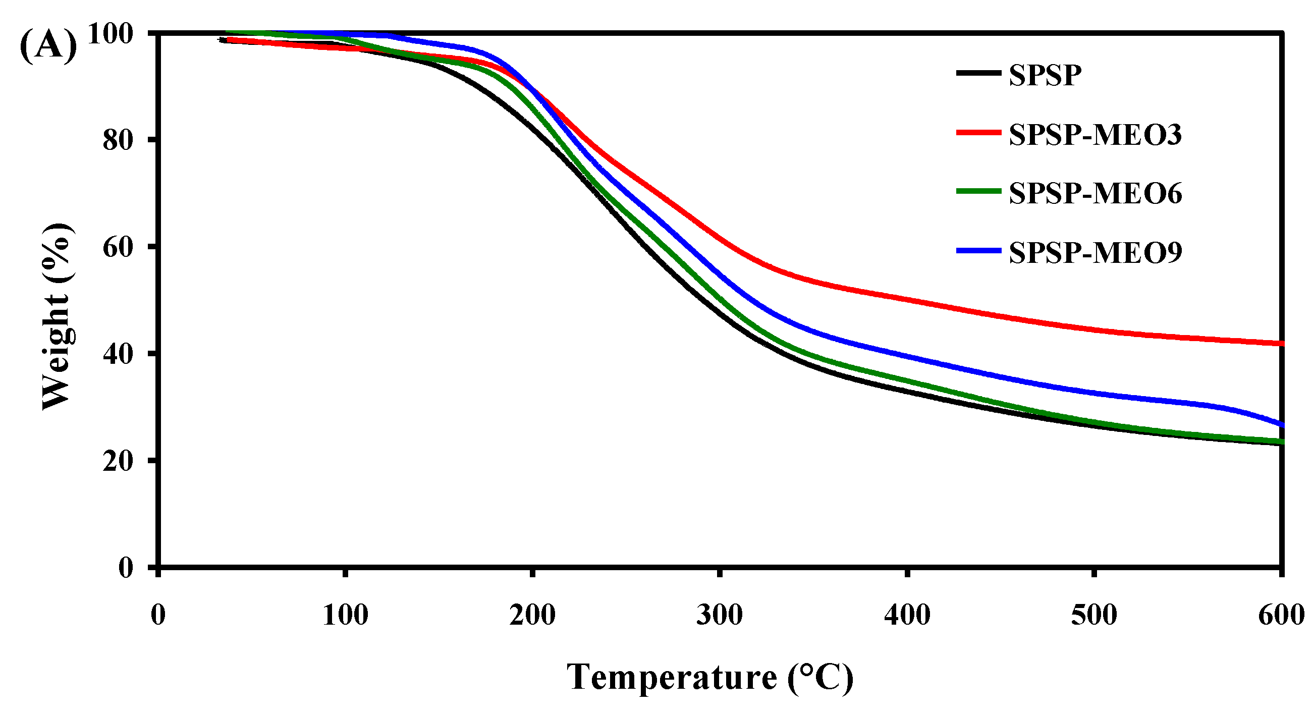 Molecules 29 02314 g005a