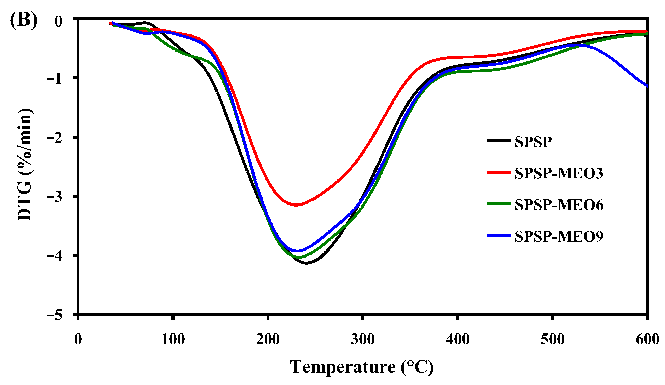 Molecules 29 02314 g005b