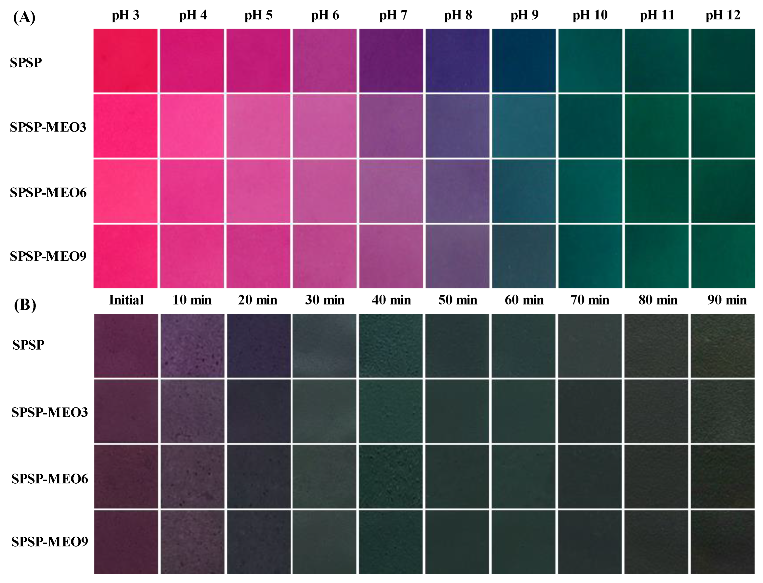 Molecules 29 02314 g007
