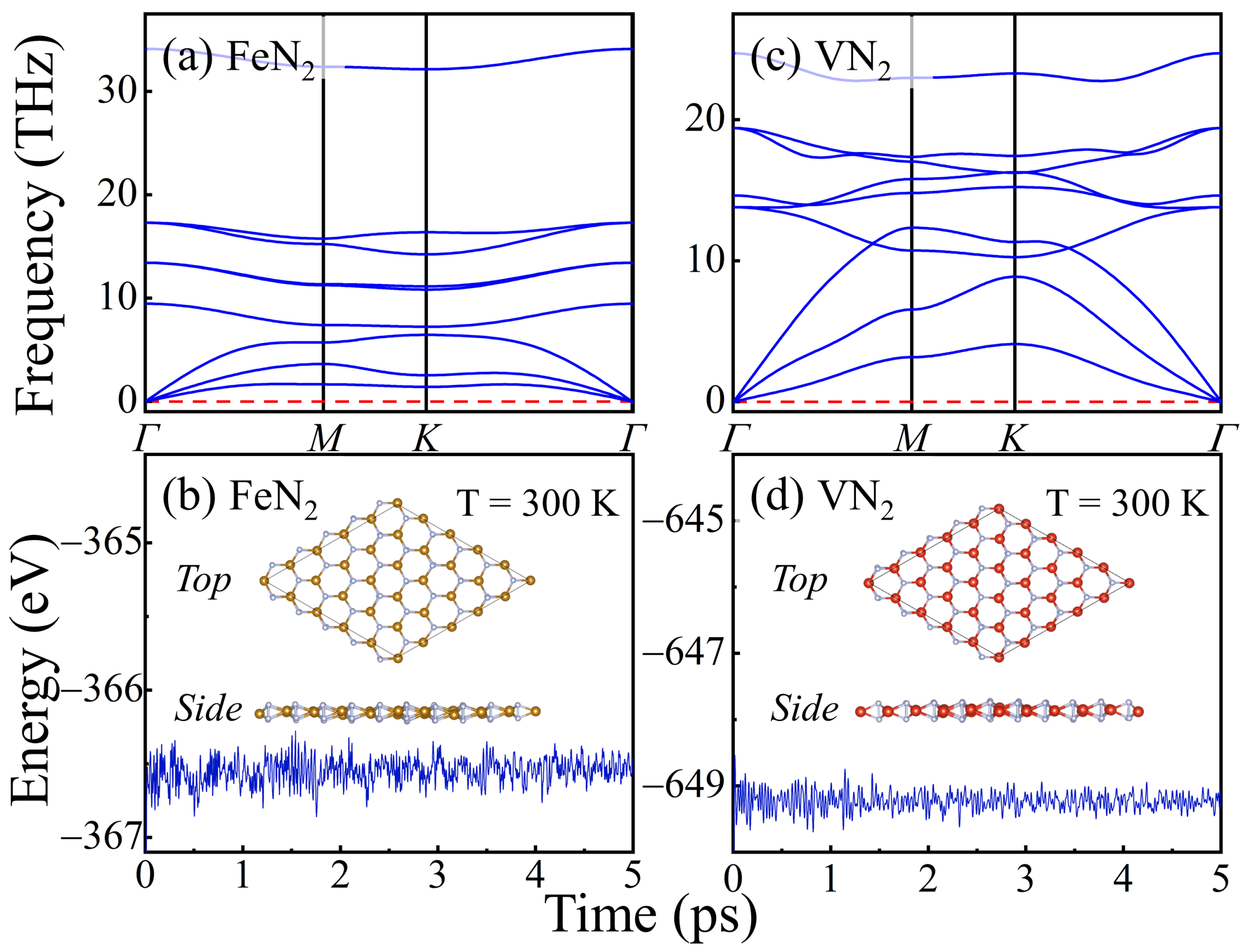 Molecules 29 02322 g002