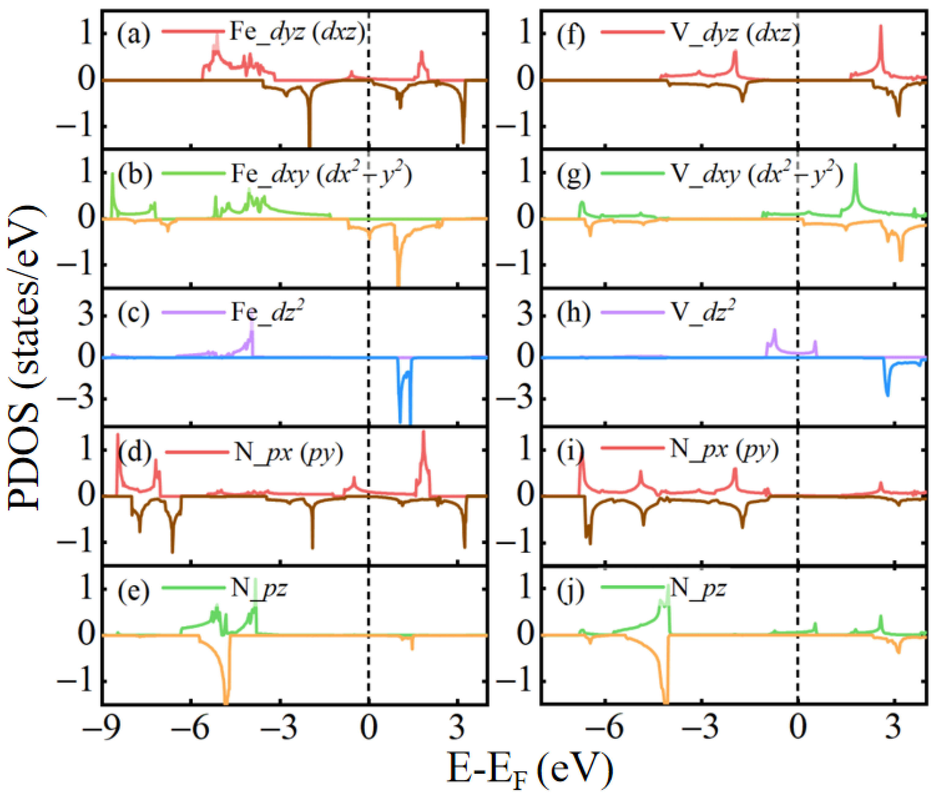 Molecules 29 02322 g003