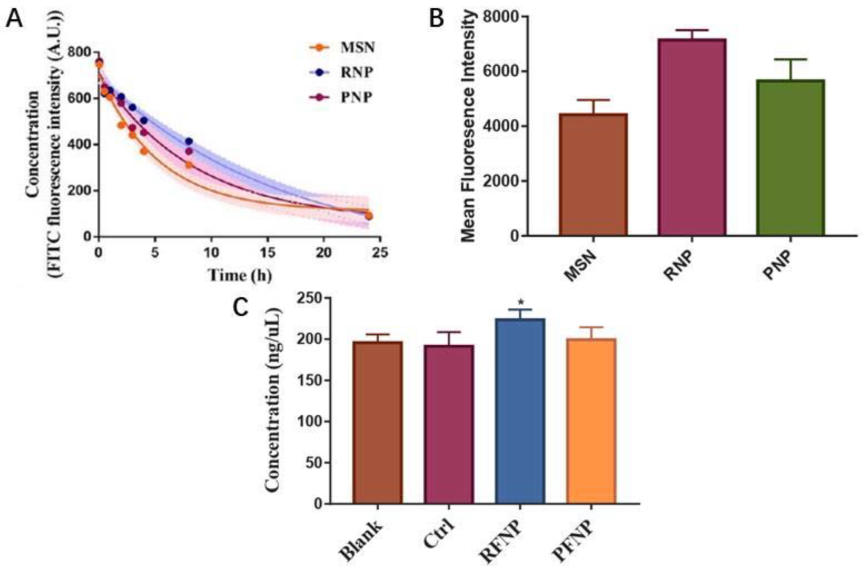 Molecules 29 02325 g008