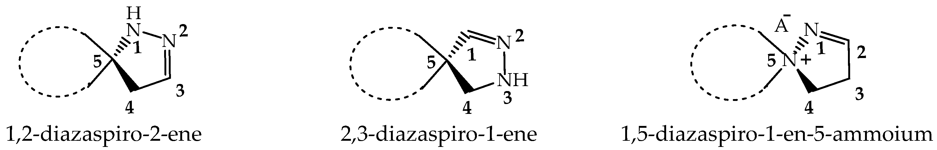 Molecules 29 02326 g001 Molecules 29 02326 g001