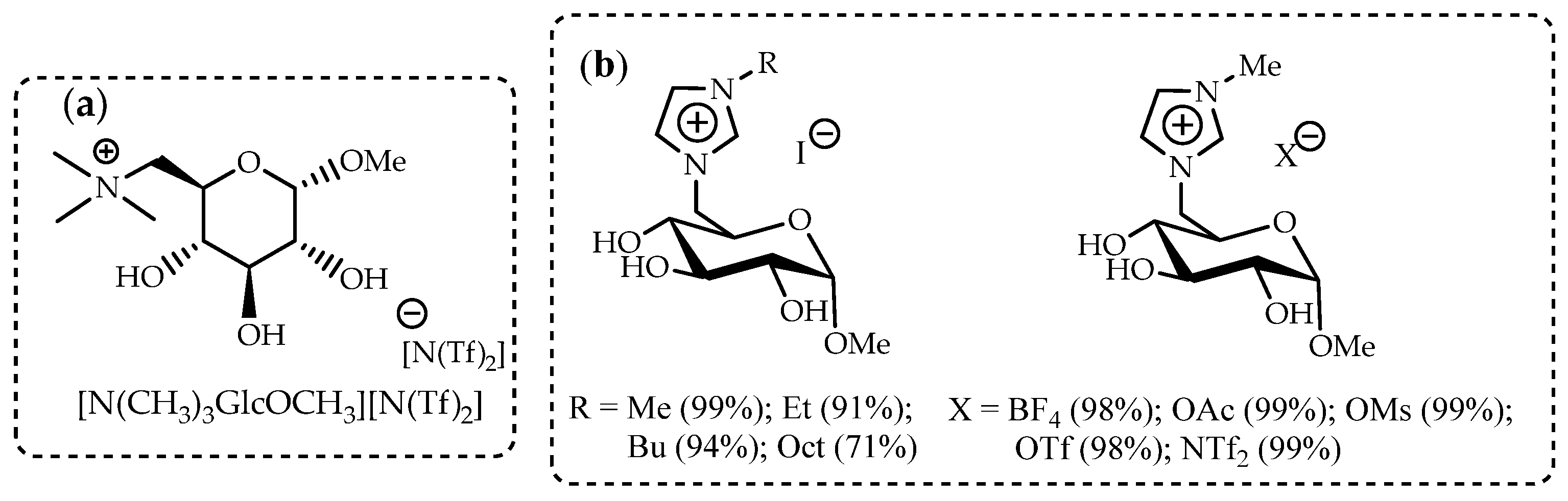 Molecules 29 02326 g004 Molecules 29 02326 g004