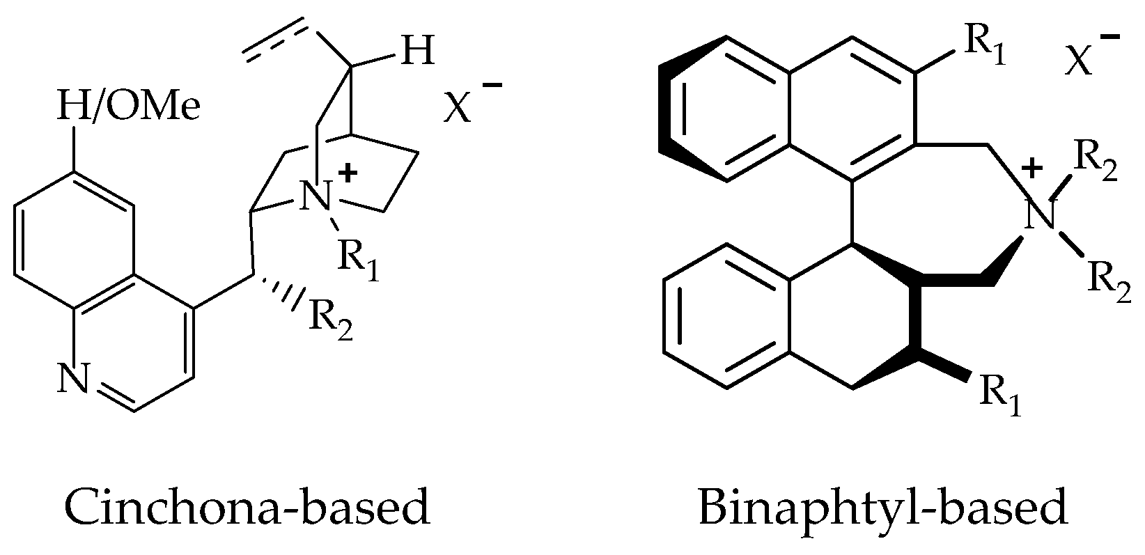 Molecules 29 02326 g009 Molecules 29 02326 g009