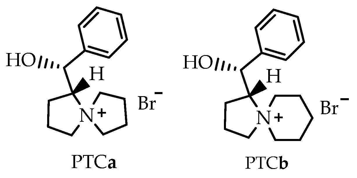 Molecules 29 02326 g010 Molecules 29 02326 g010
