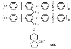 Molecules 29 02326 i003 Molecules 29 02326 i003