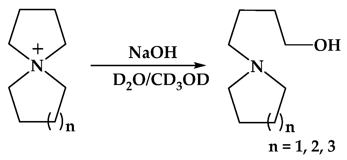 Molecules 29 02326 sch004 Molecules 29 02326 sch004