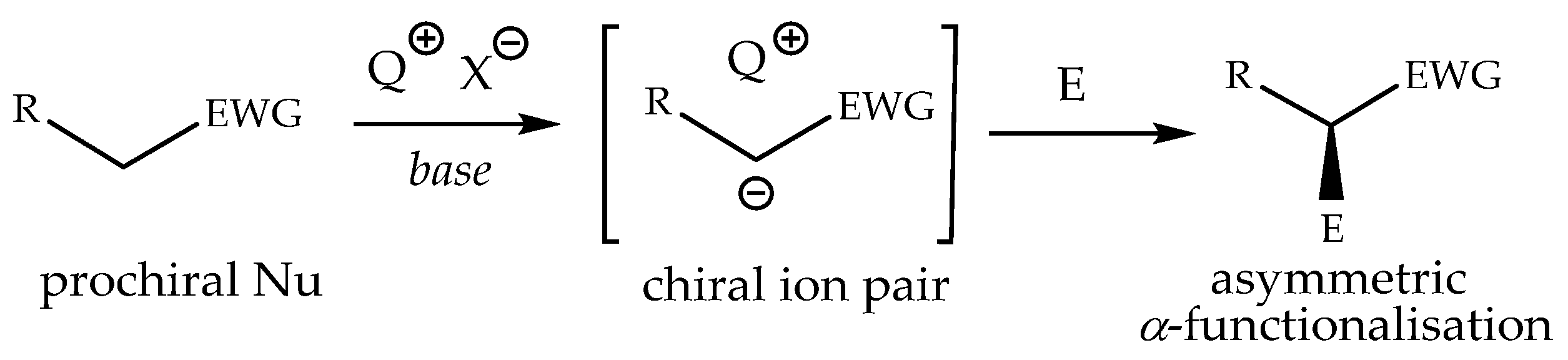 Molecules 29 02326 sch009 Molecules 29 02326 sch009