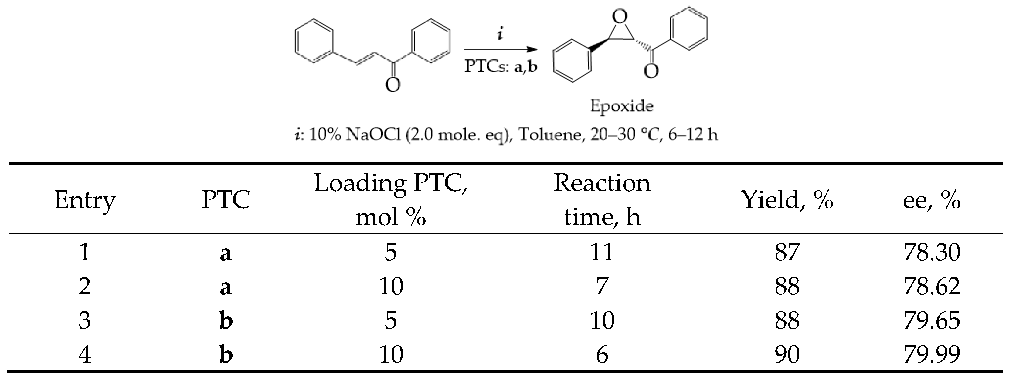 Molecules 29 02326 sch011 Molecules 29 02326 sch011