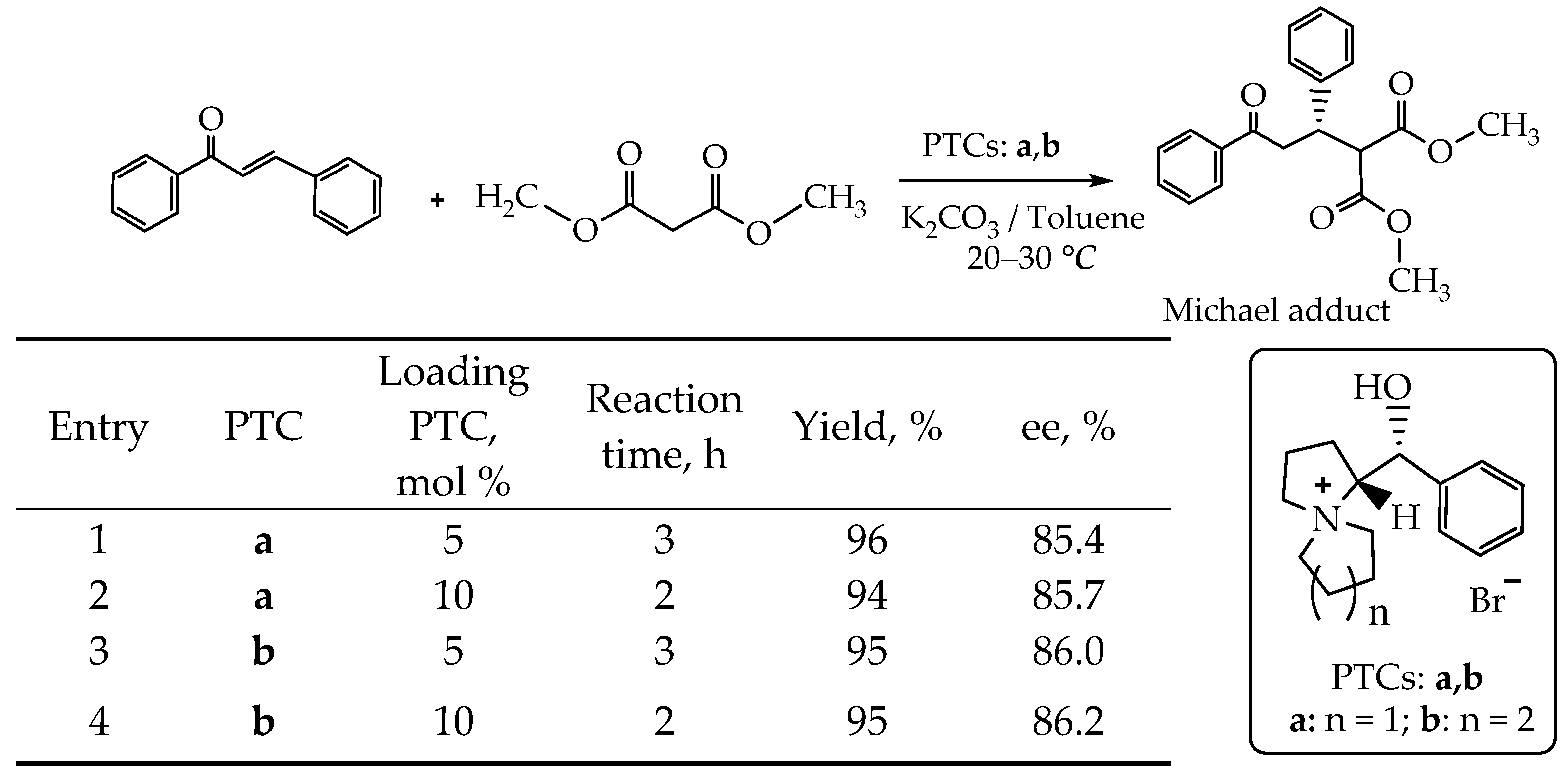 Molecules 29 02326 sch013 Molecules 29 02326 sch013