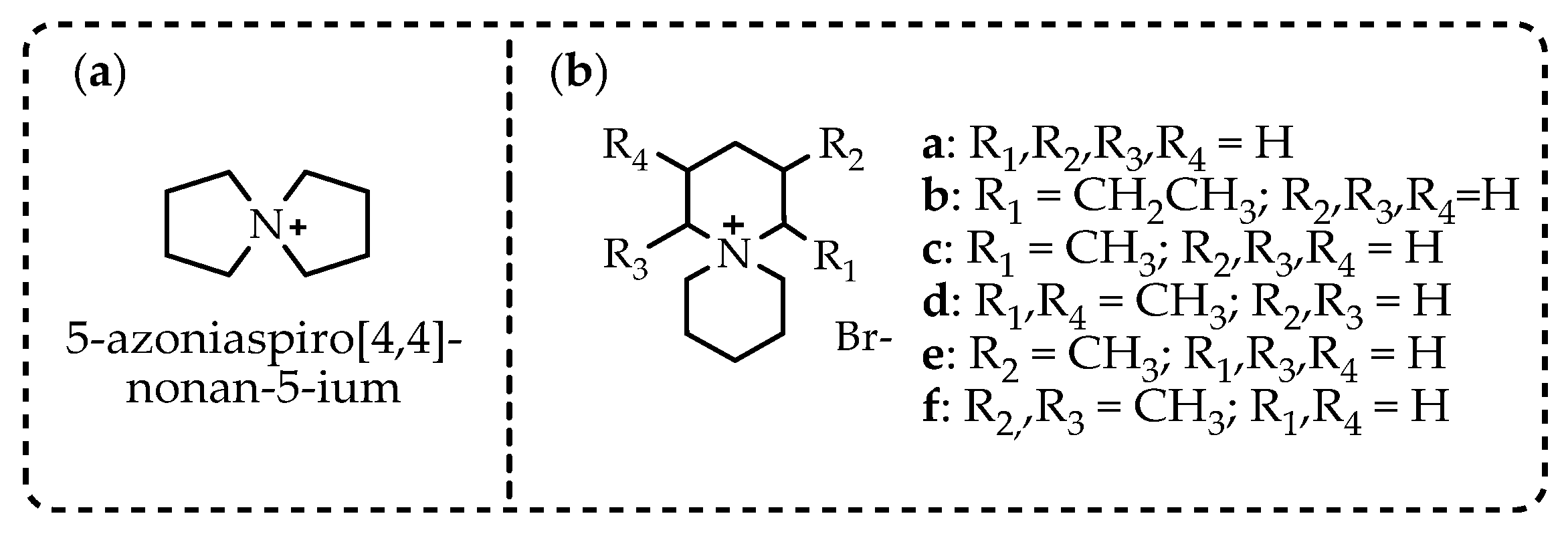 Molecules 29 02326 sch016 Molecules 29 02326 sch016